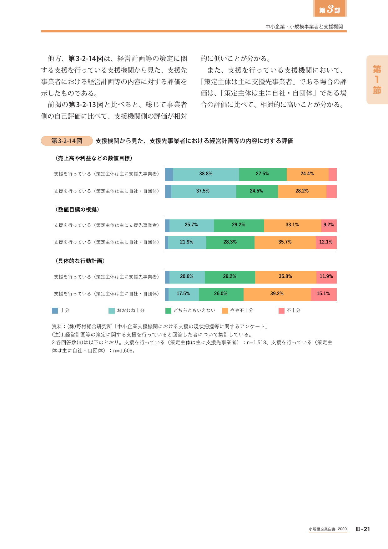 p.394