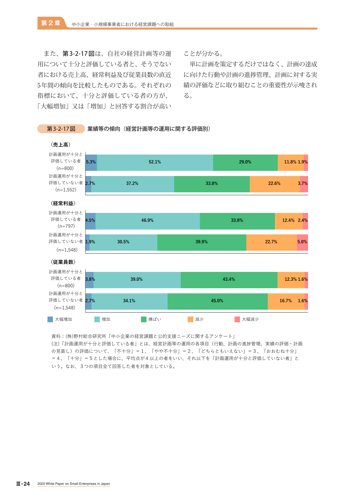 p.397