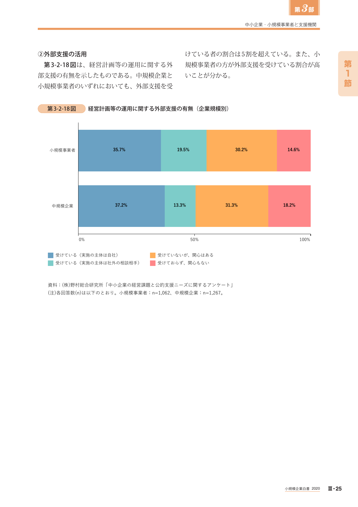 p.398