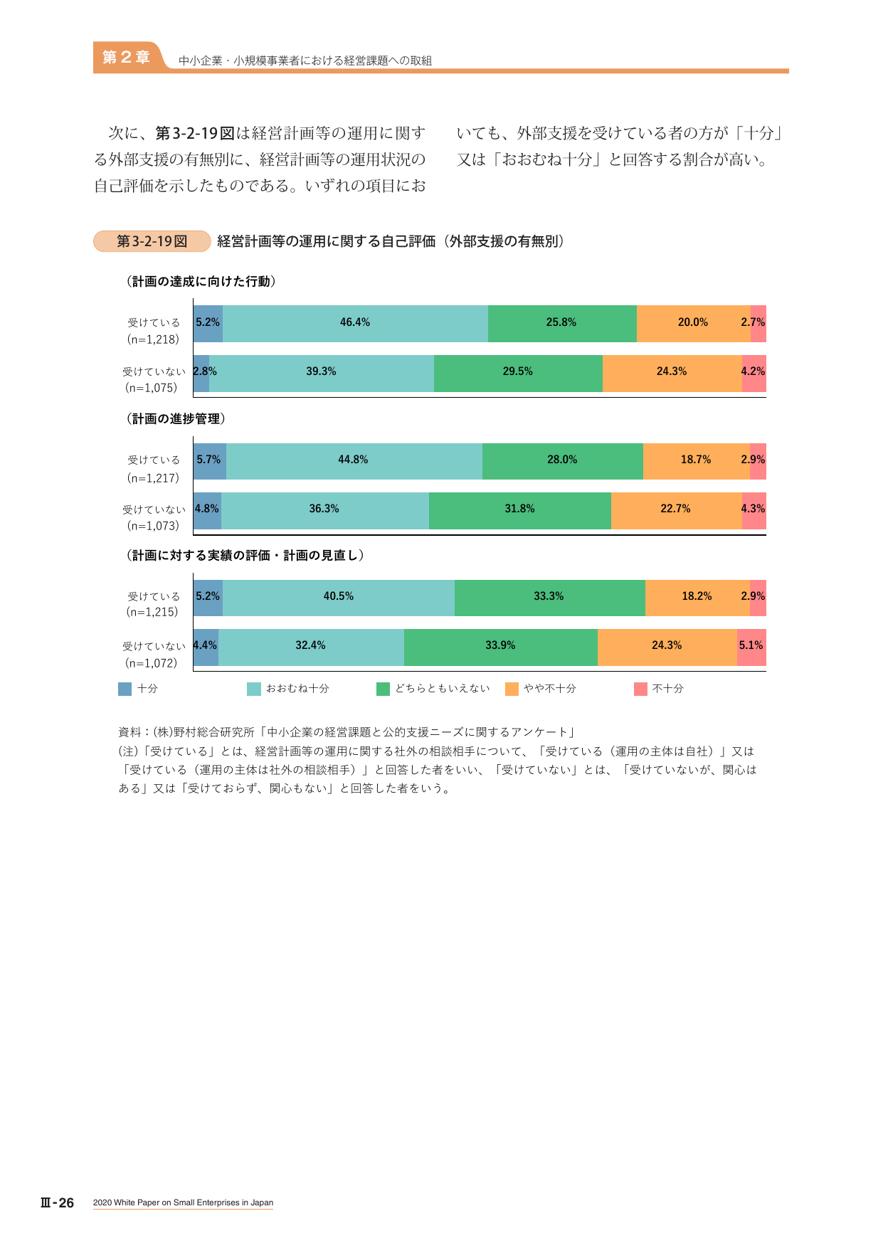 p.399