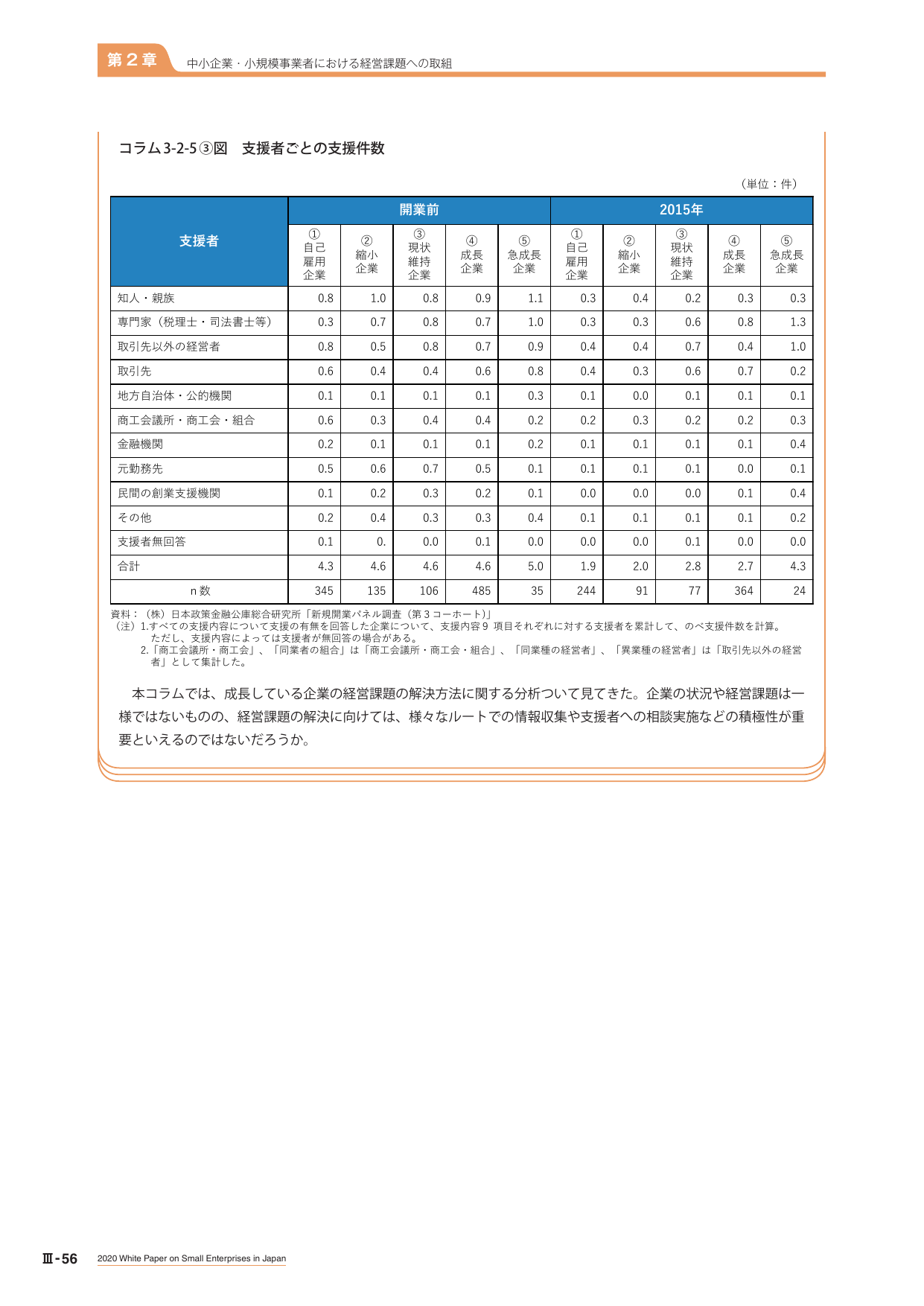 p.429