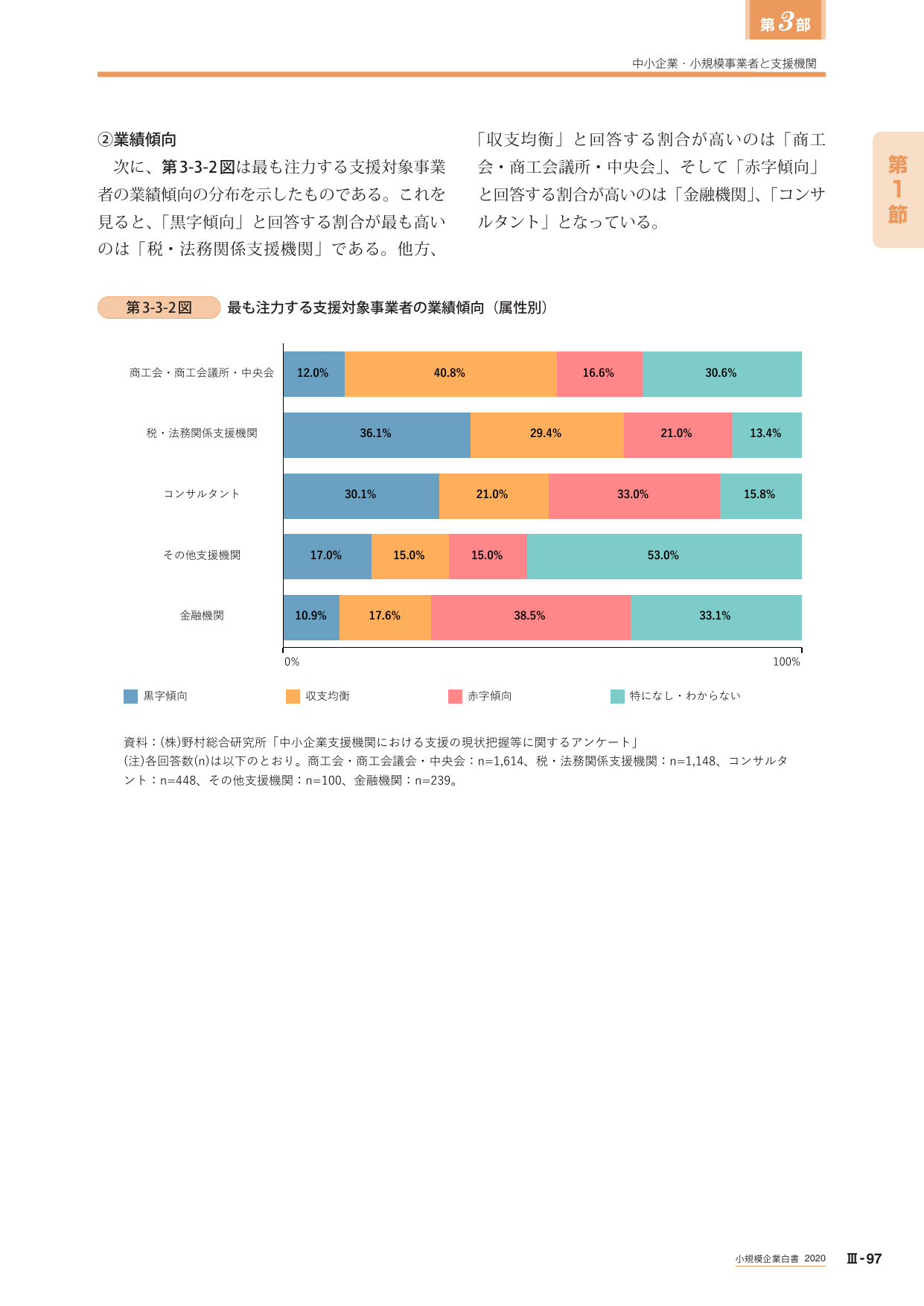 ②業績傾向