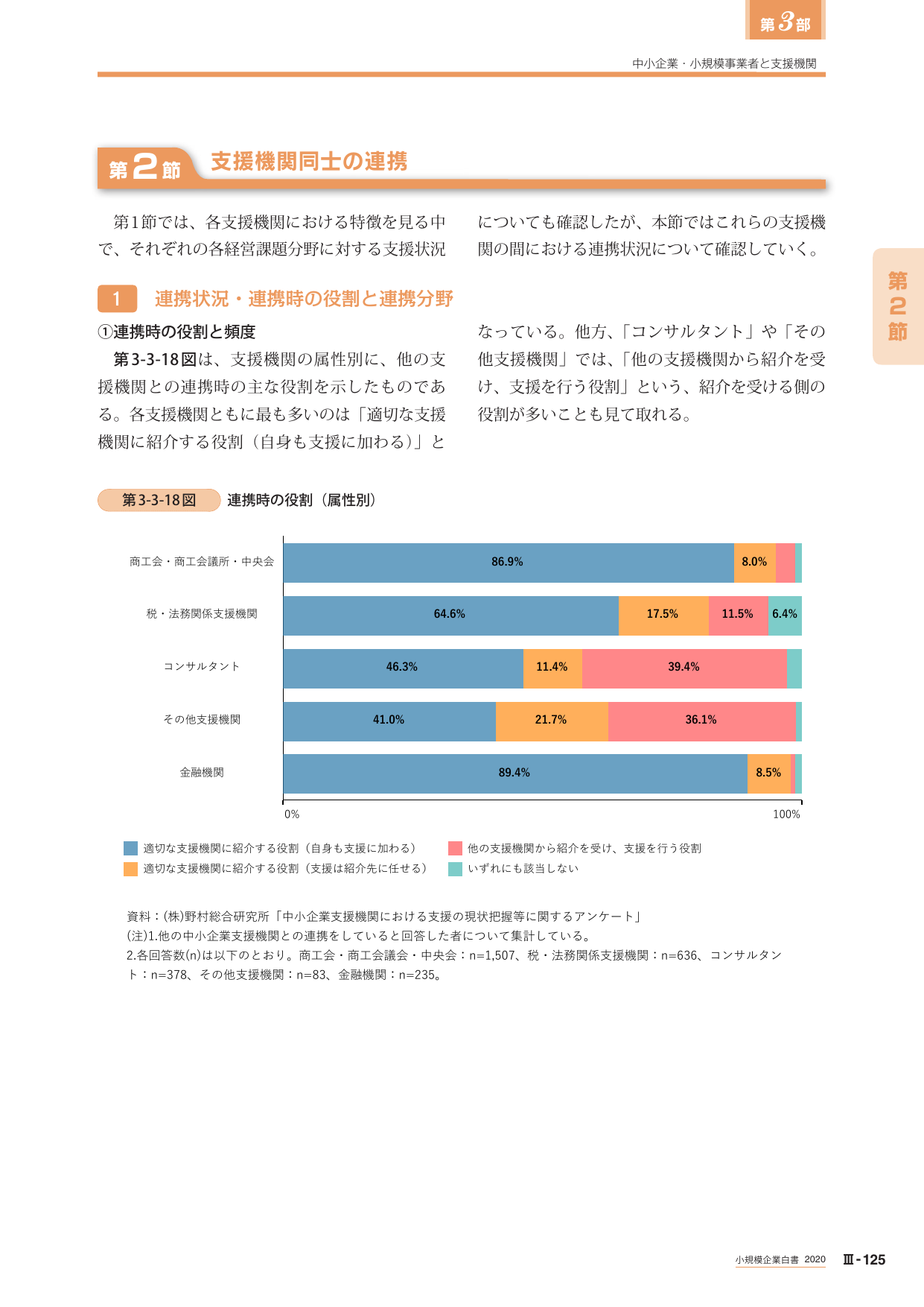 p.498
