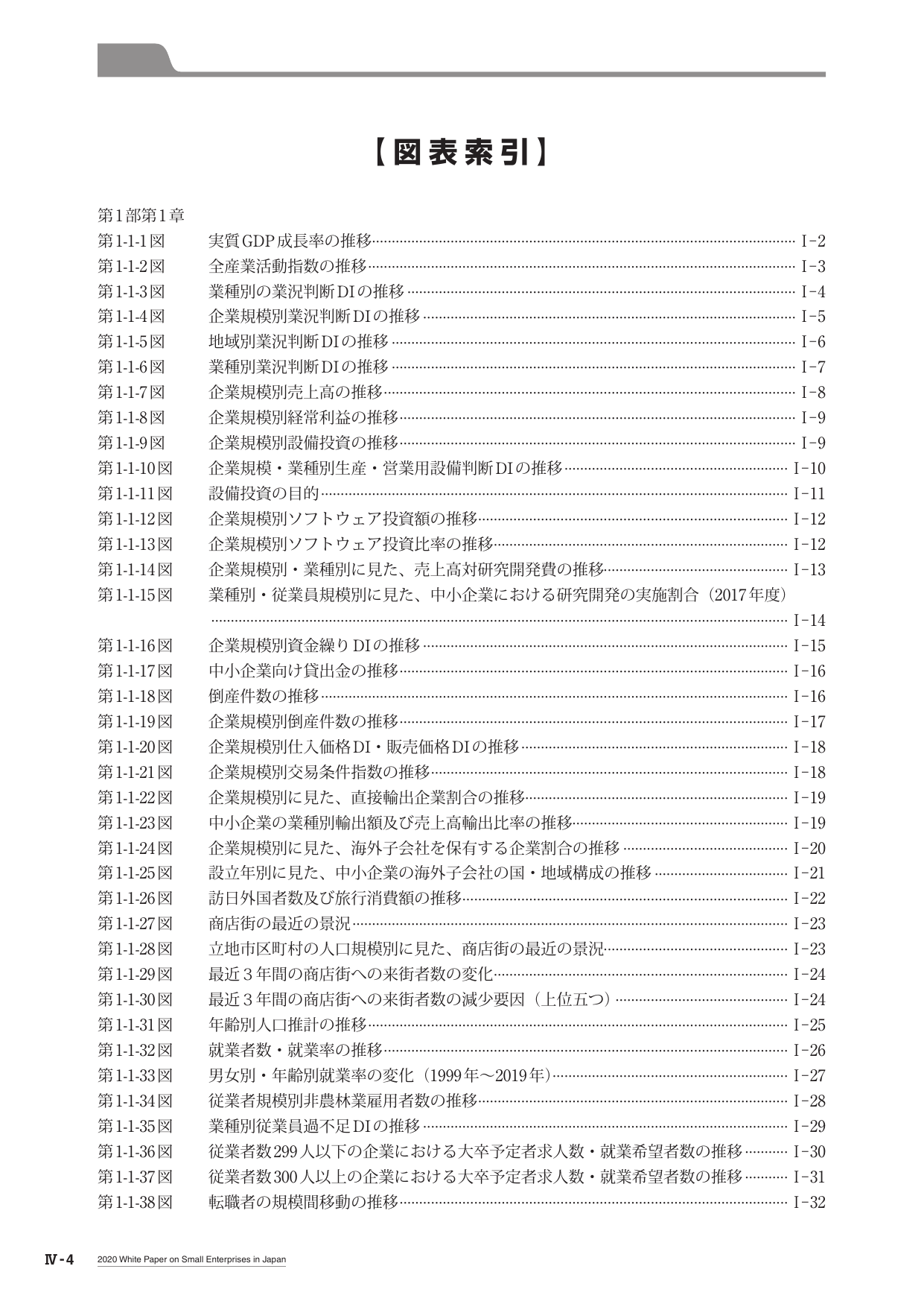 p.514