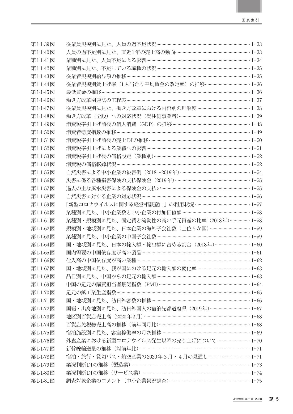 p.515