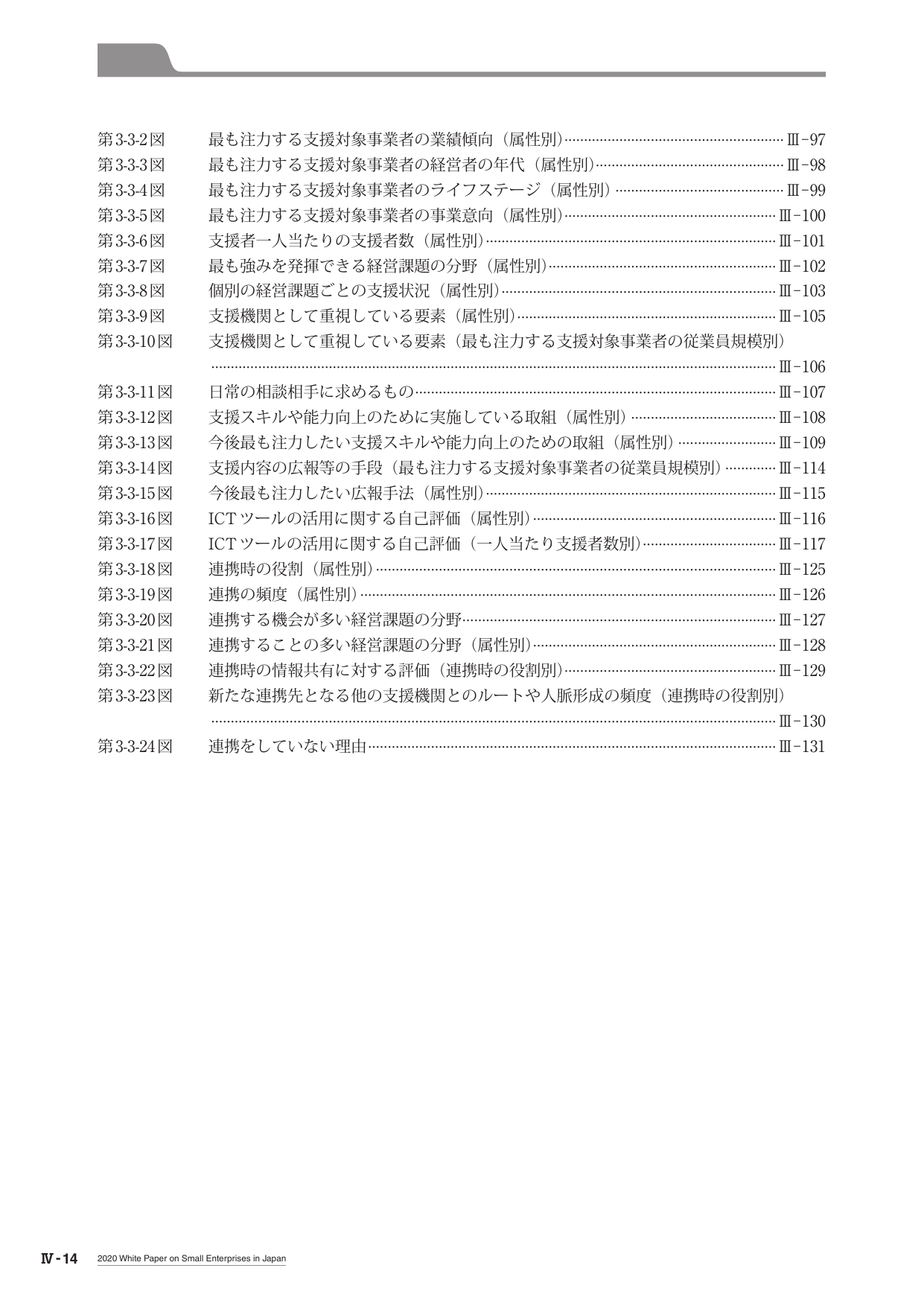 p.524