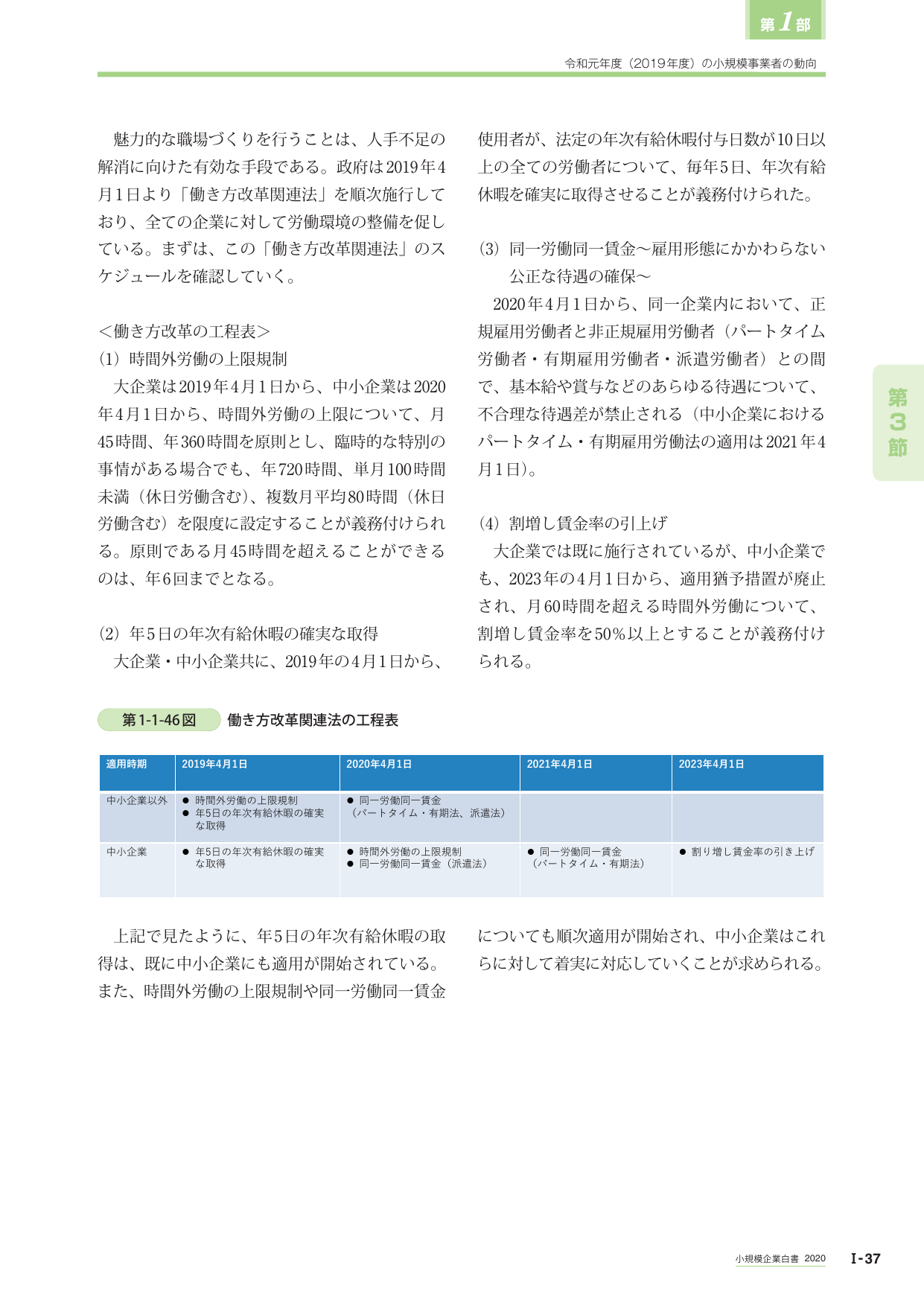p.55