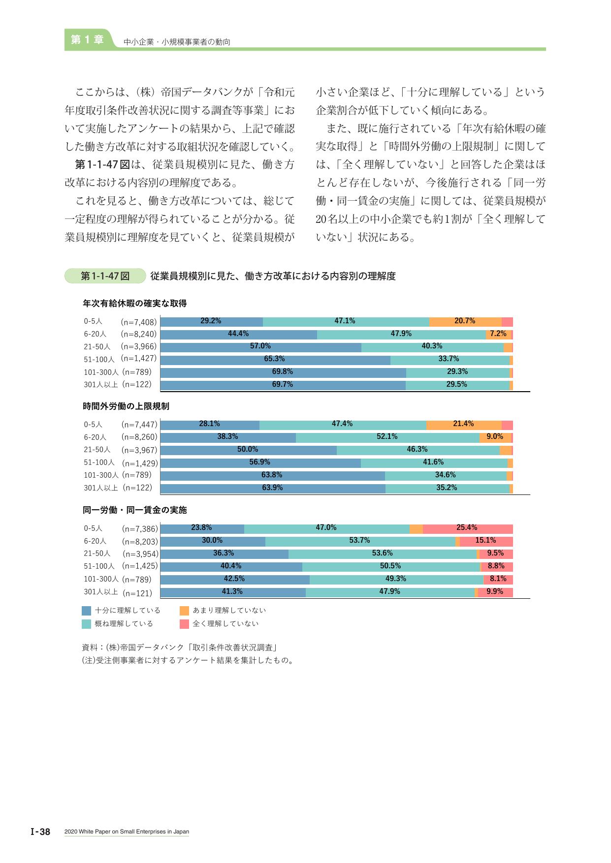p.56