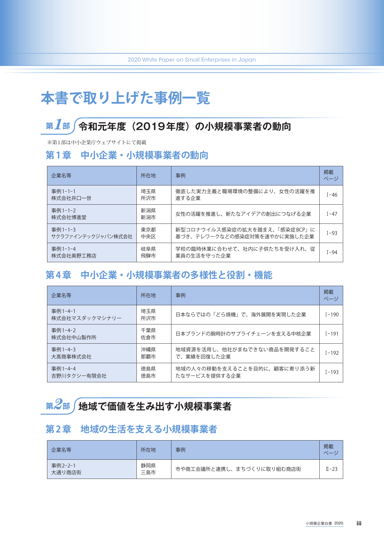 p.9
