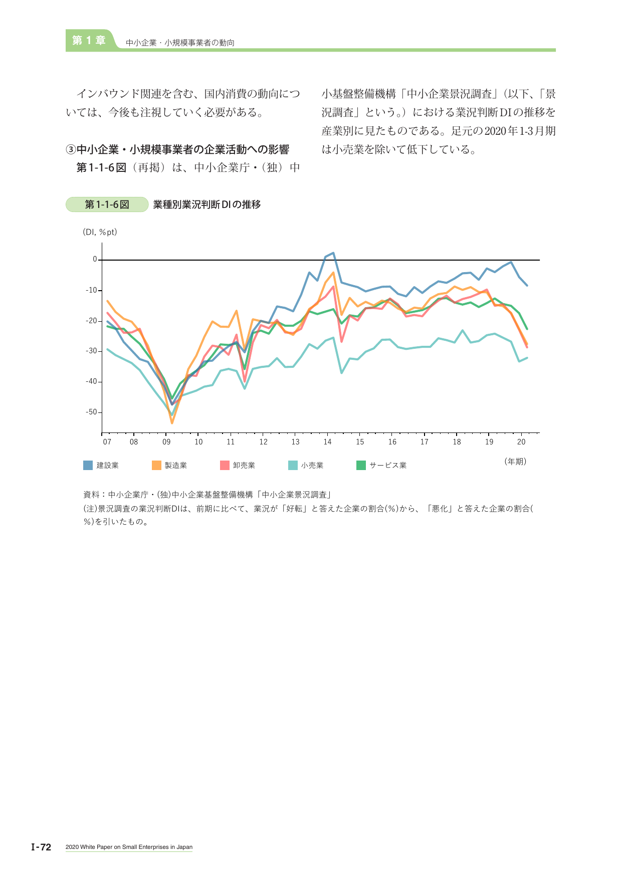 p.90