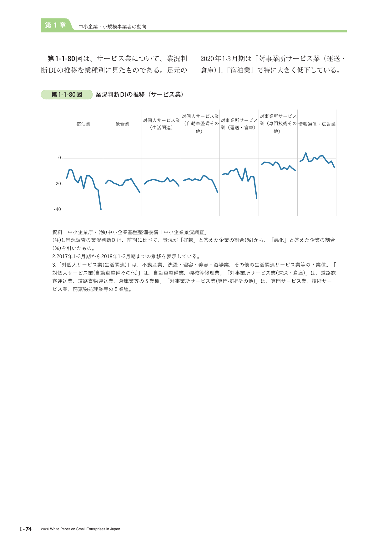 p.92