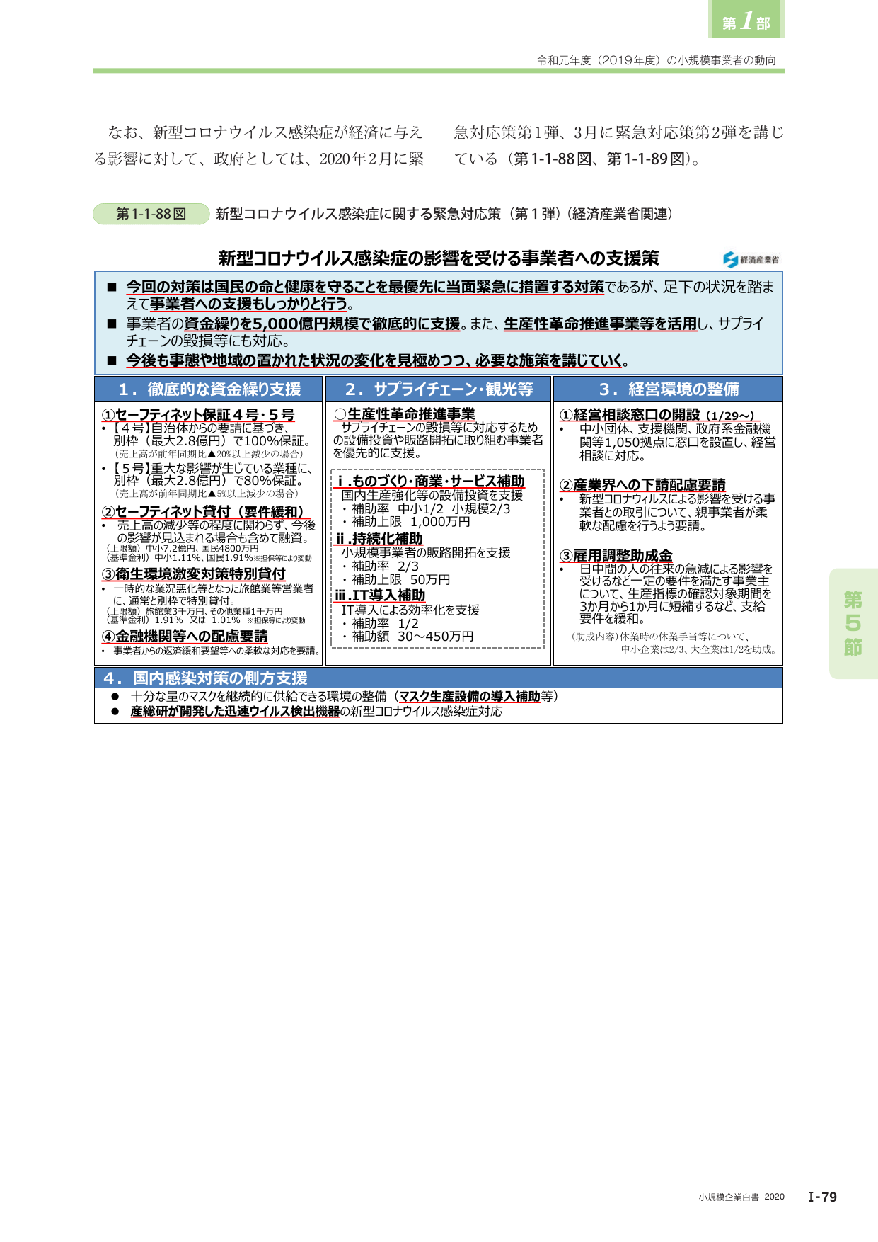 p.97