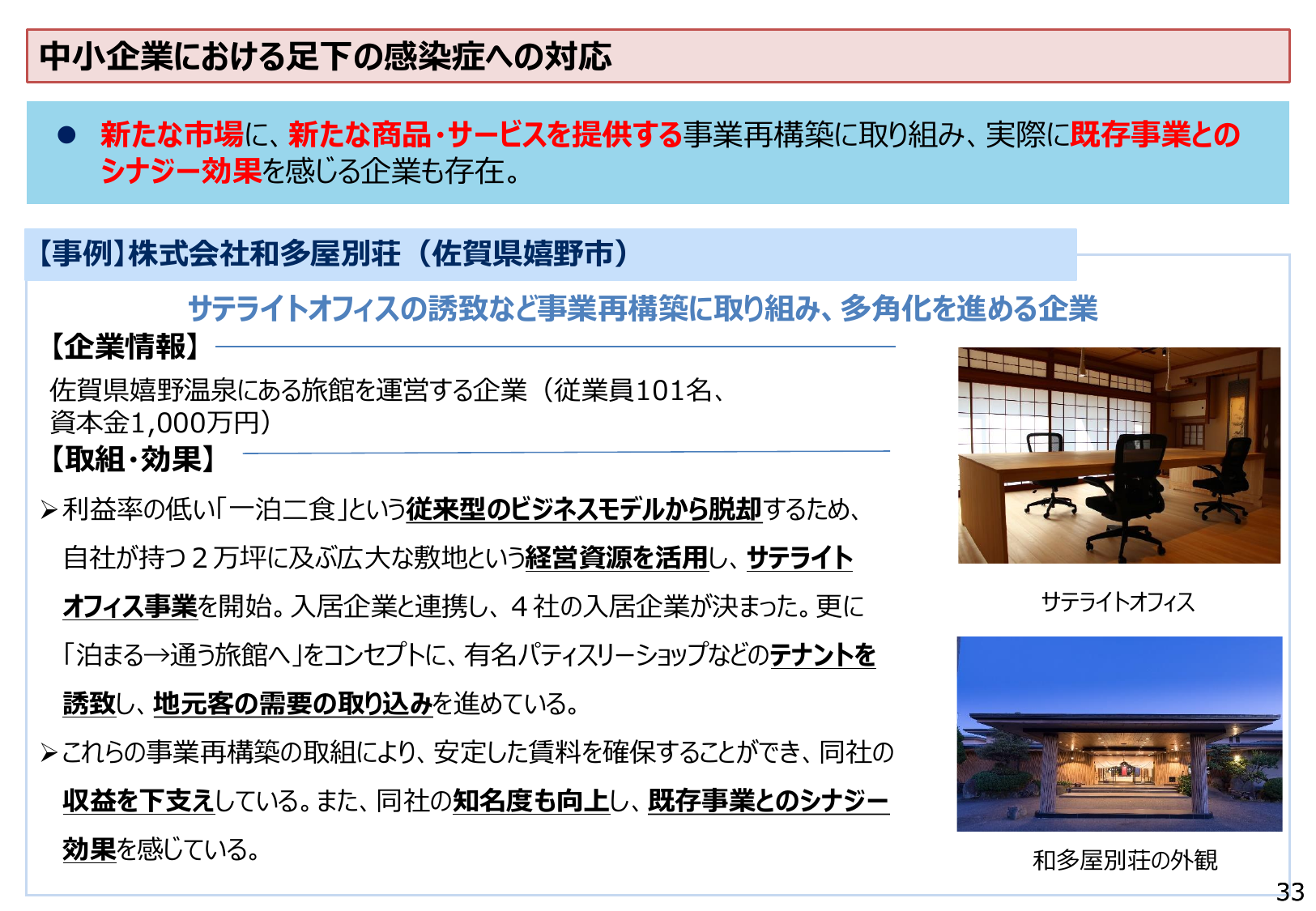 中小企業における足下の感染症への対応