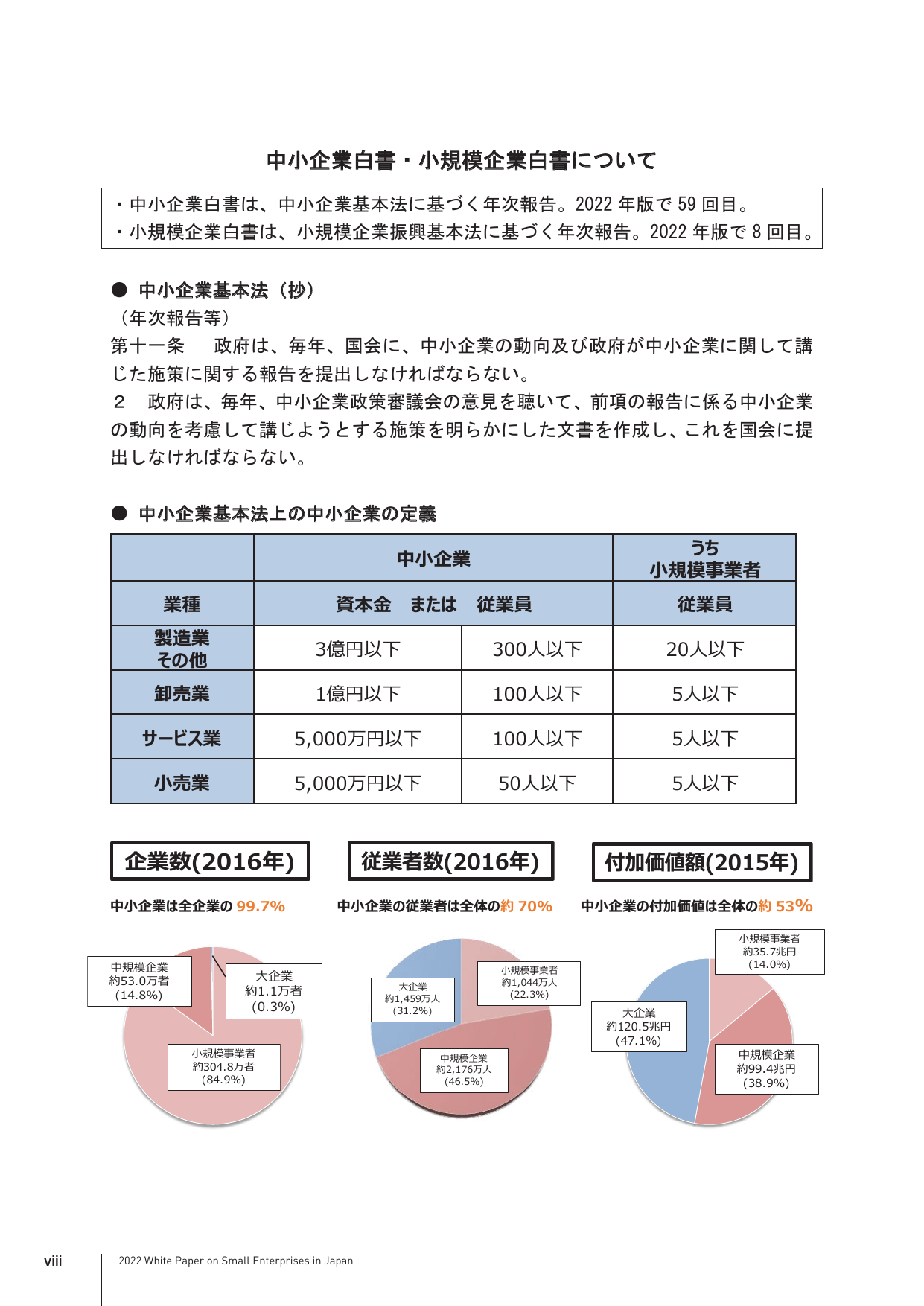 p.13