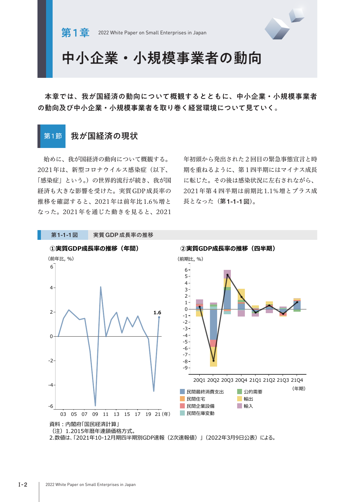 p.15
