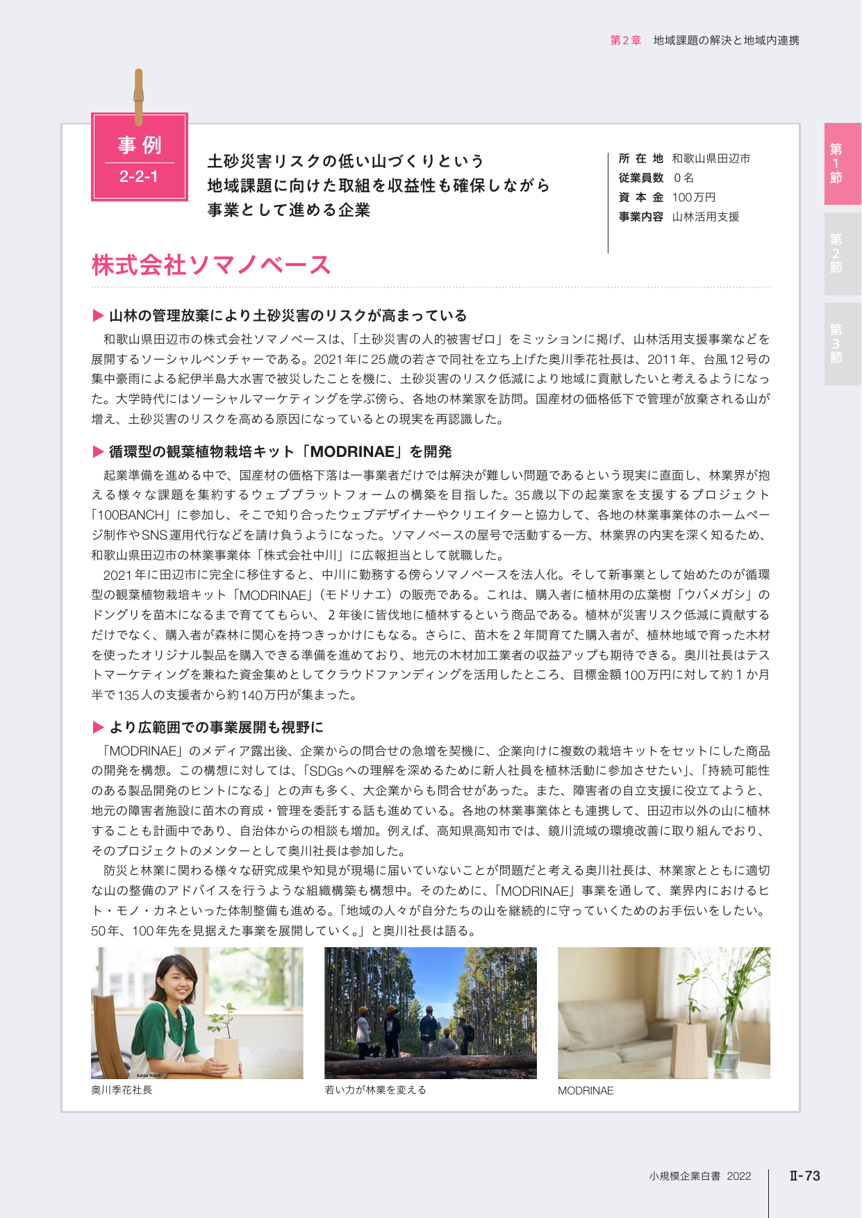 p.200