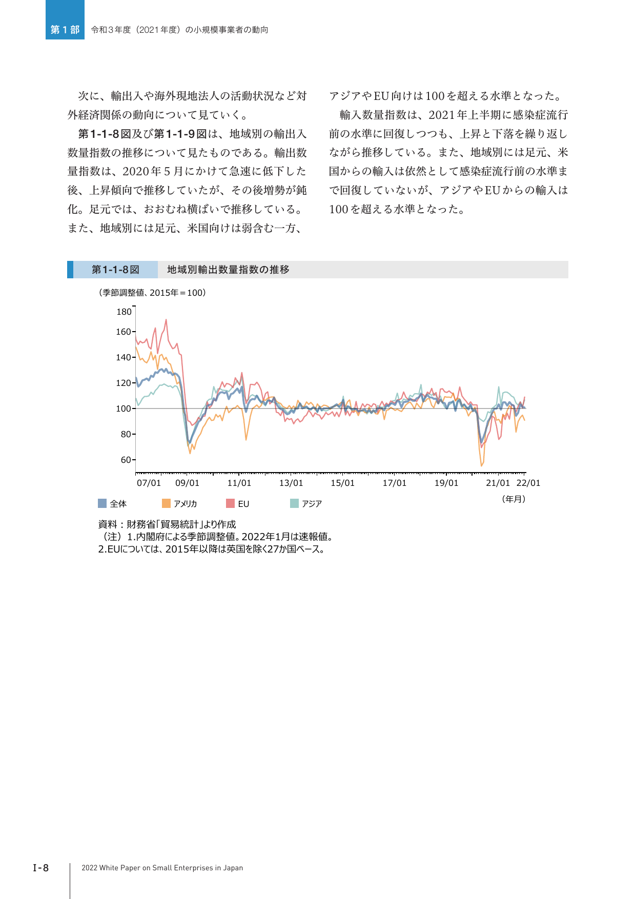 p.21