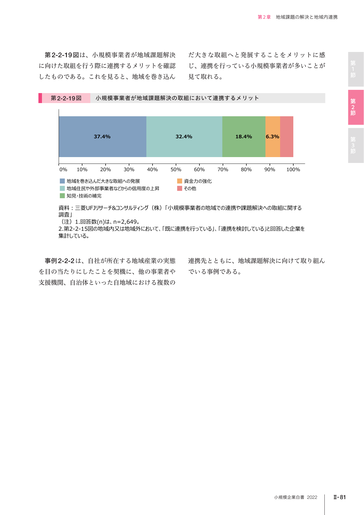 第2-2-19図 小規模事業者が地域課題解決の取組において連携するメリット