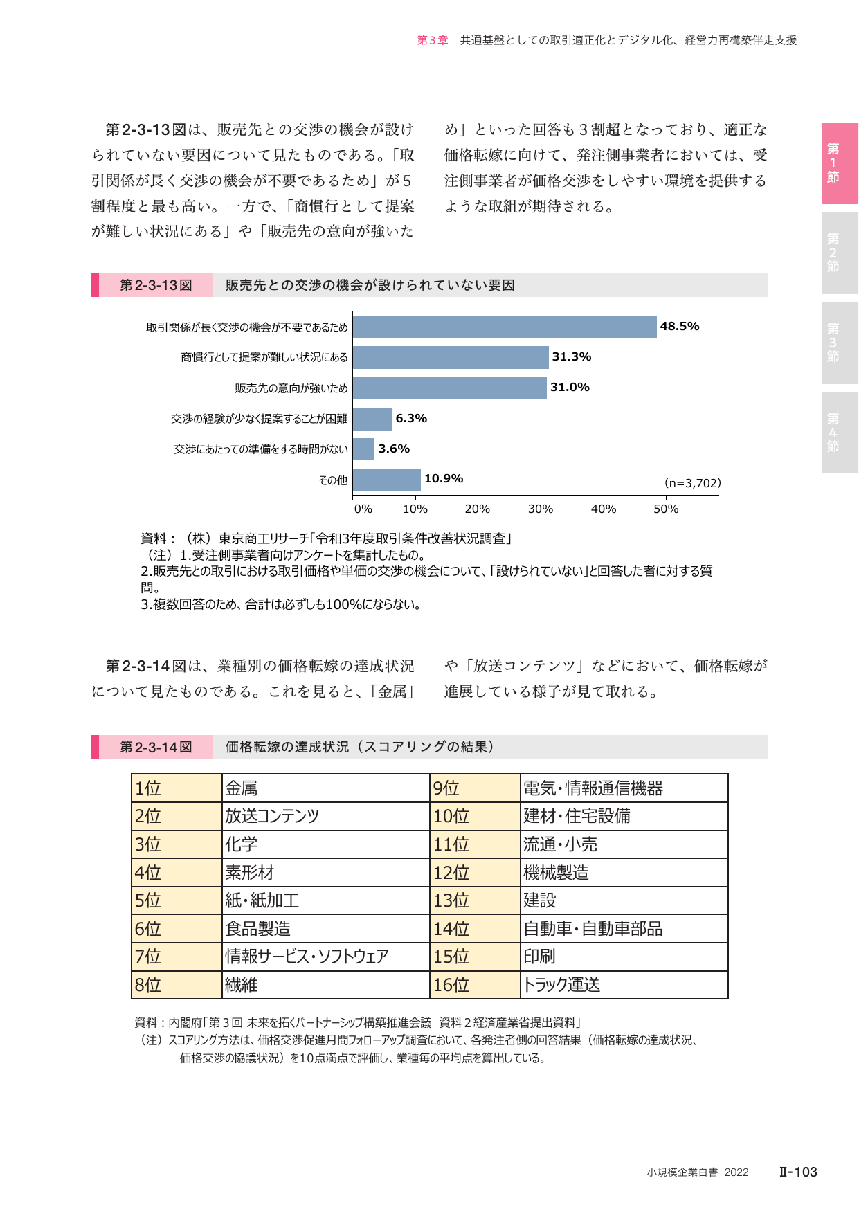 p.230