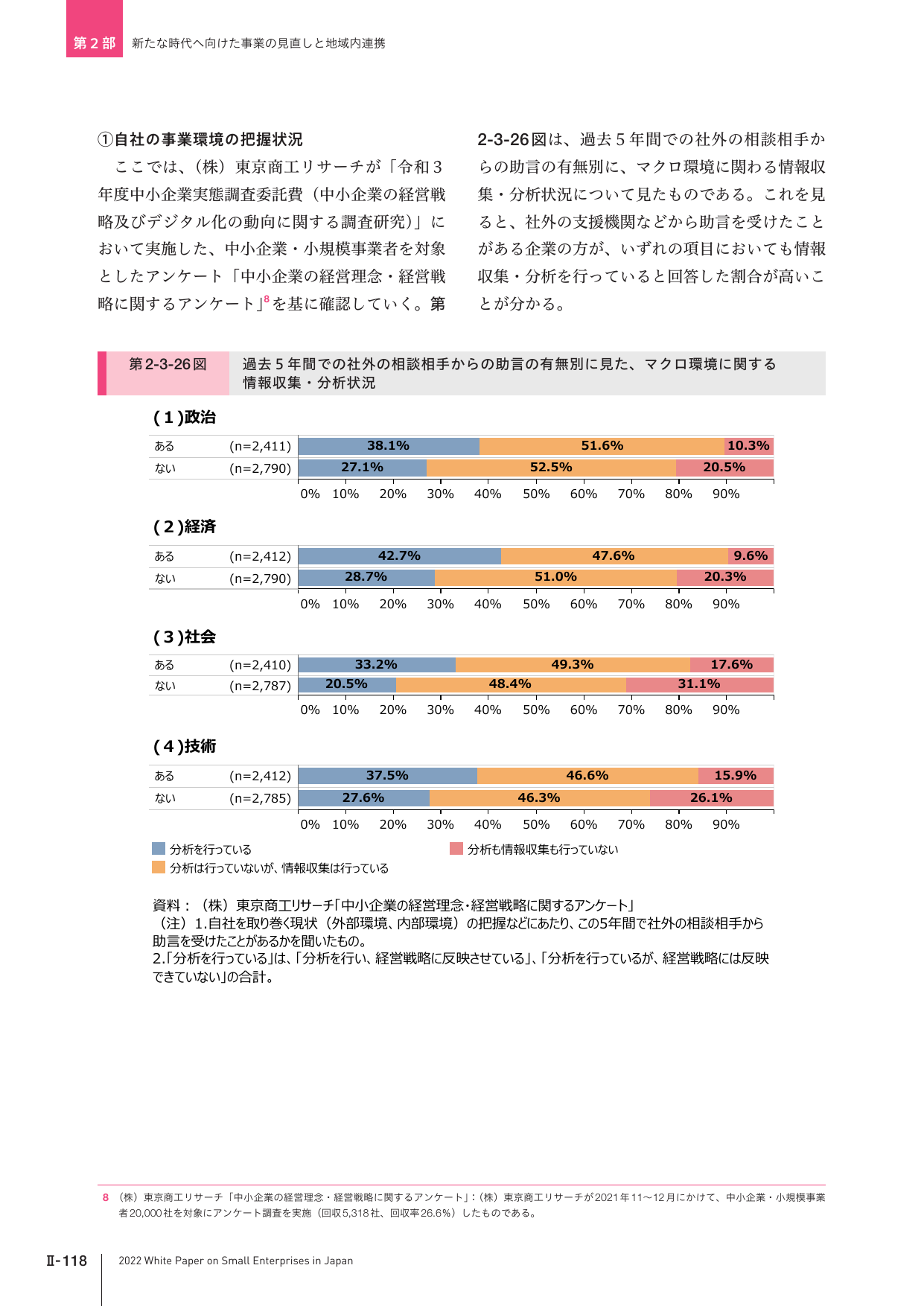 p.245