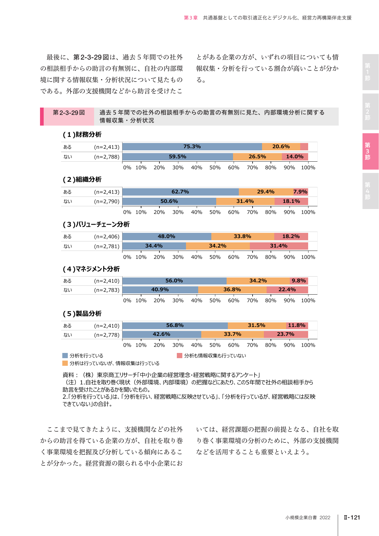 p.248