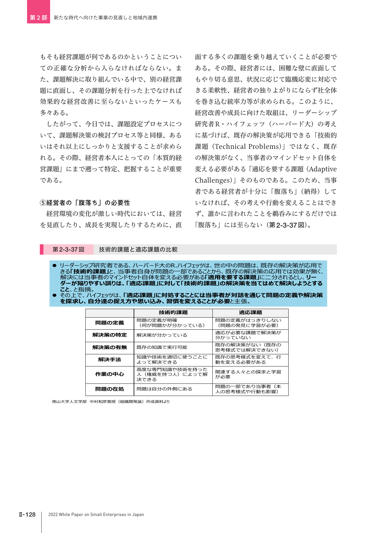 p.255