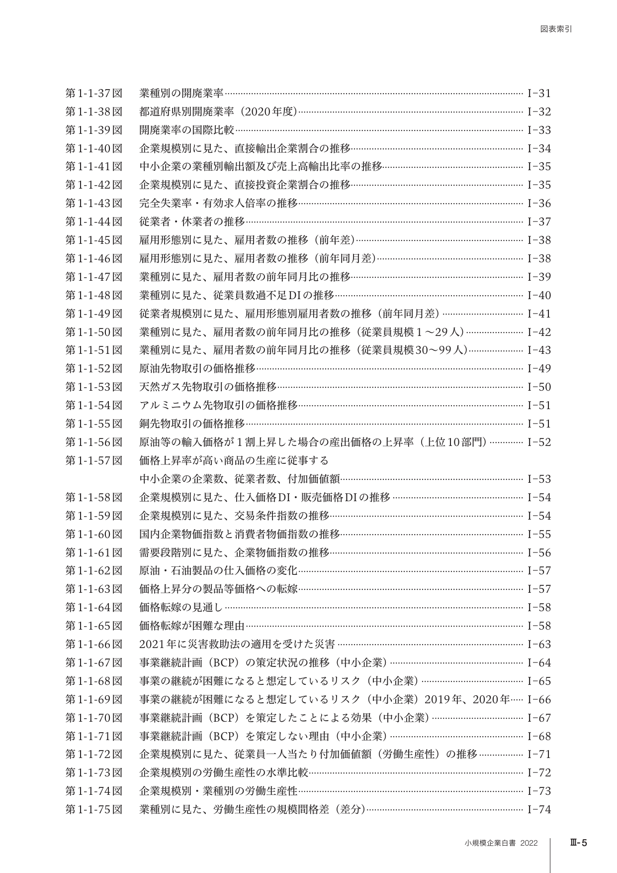 p.265