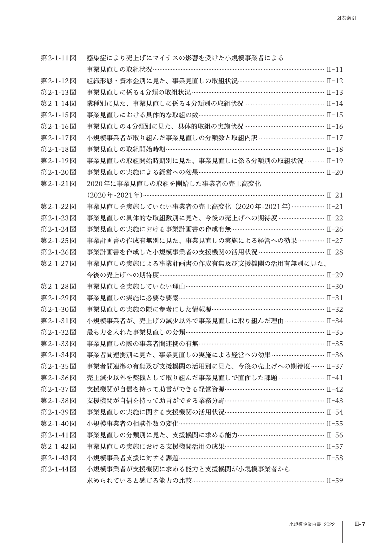 p.267