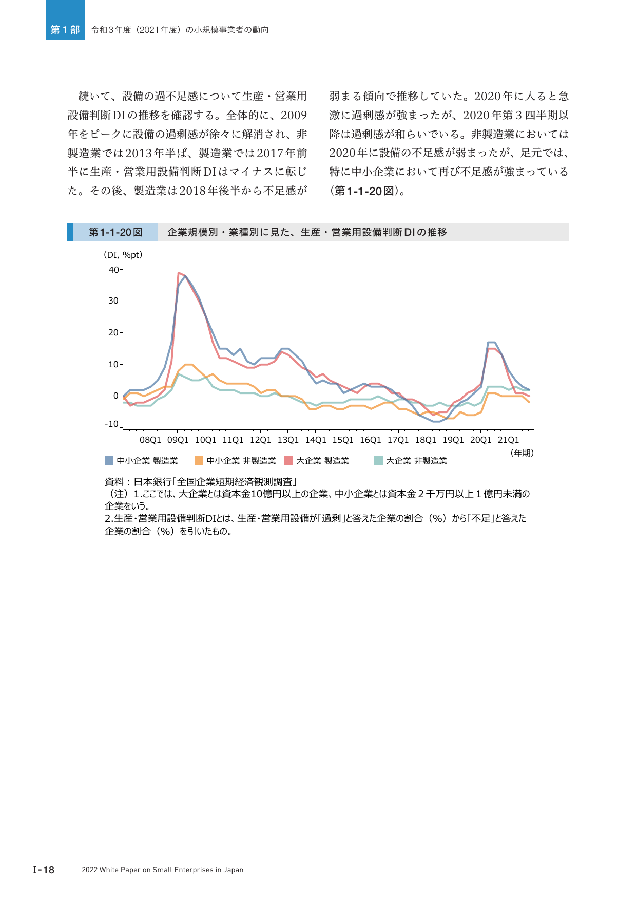 p.31