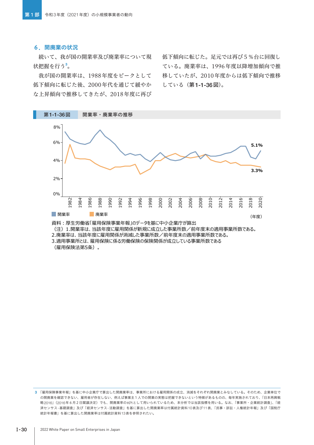 p.43
