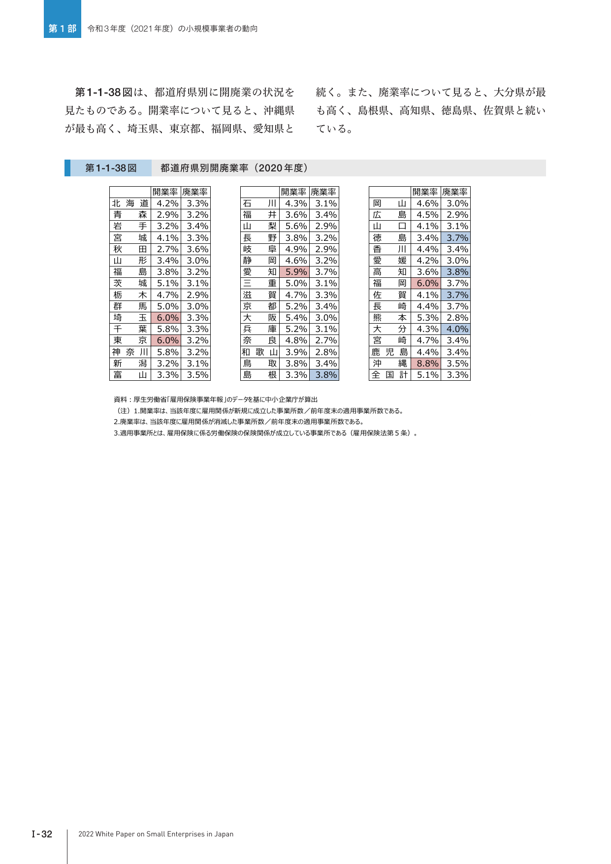 p.45