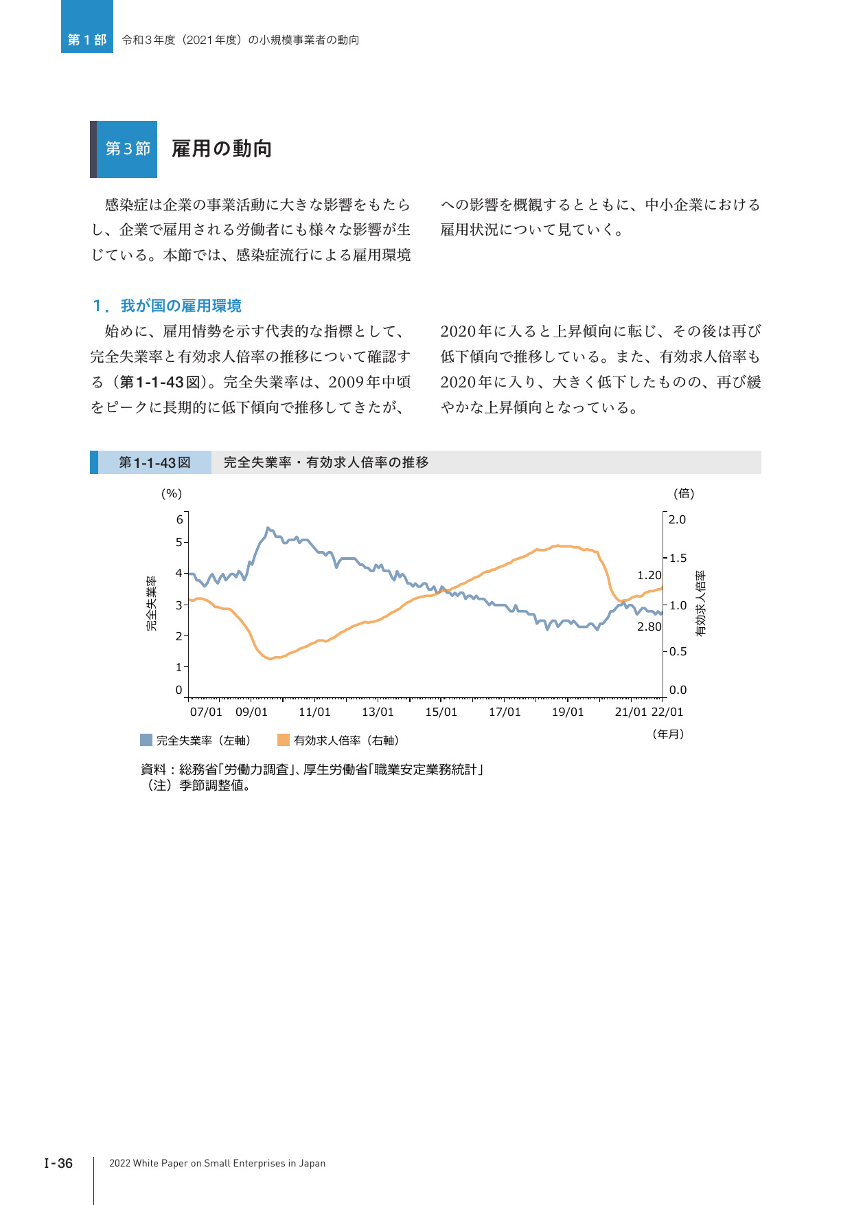 p.49