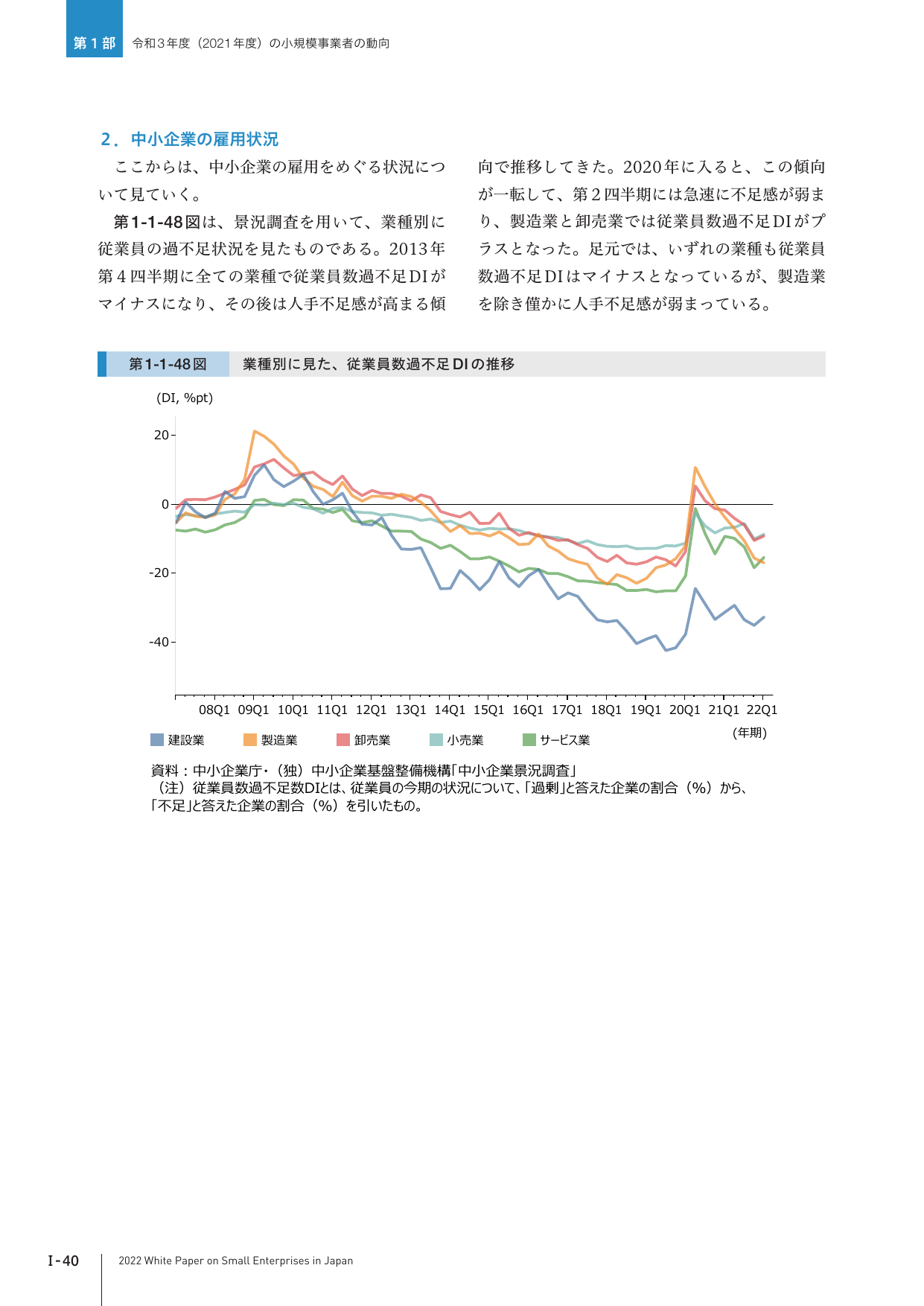 p.53