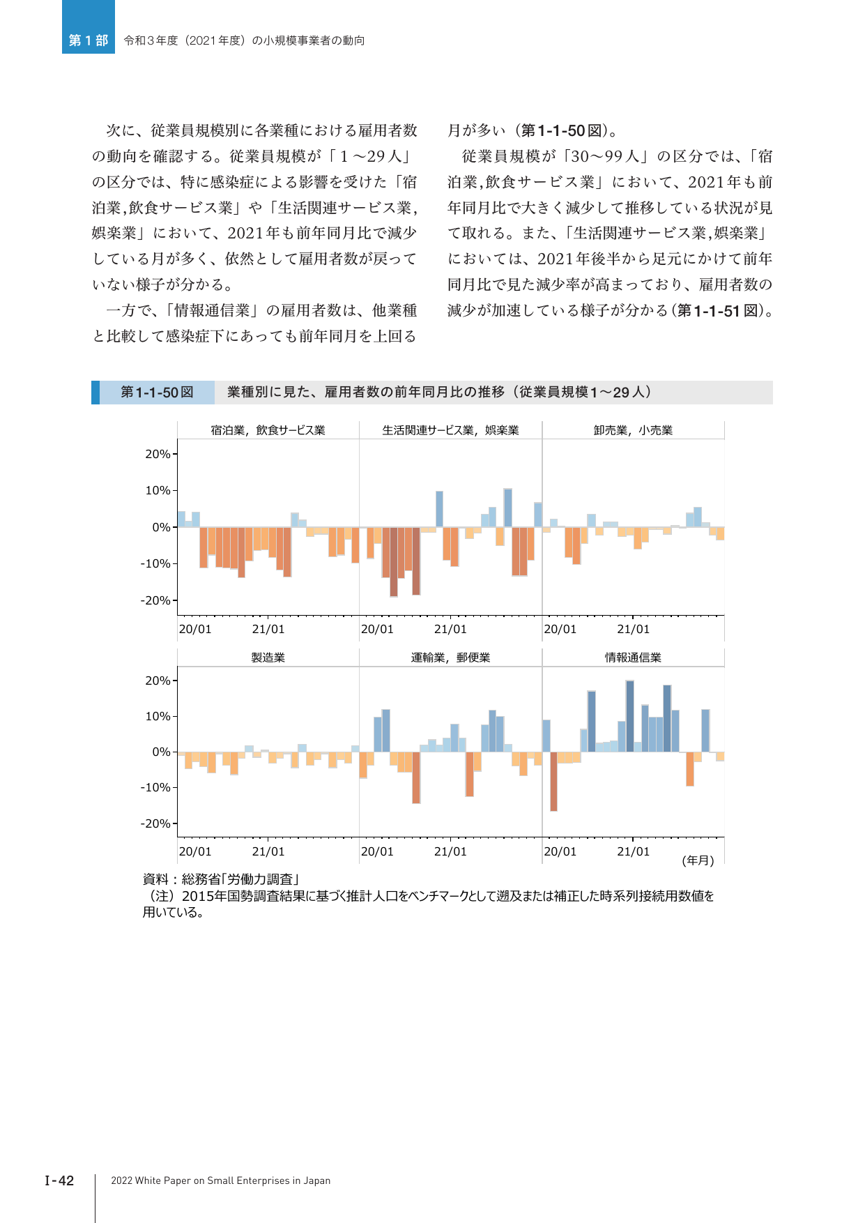 p.55