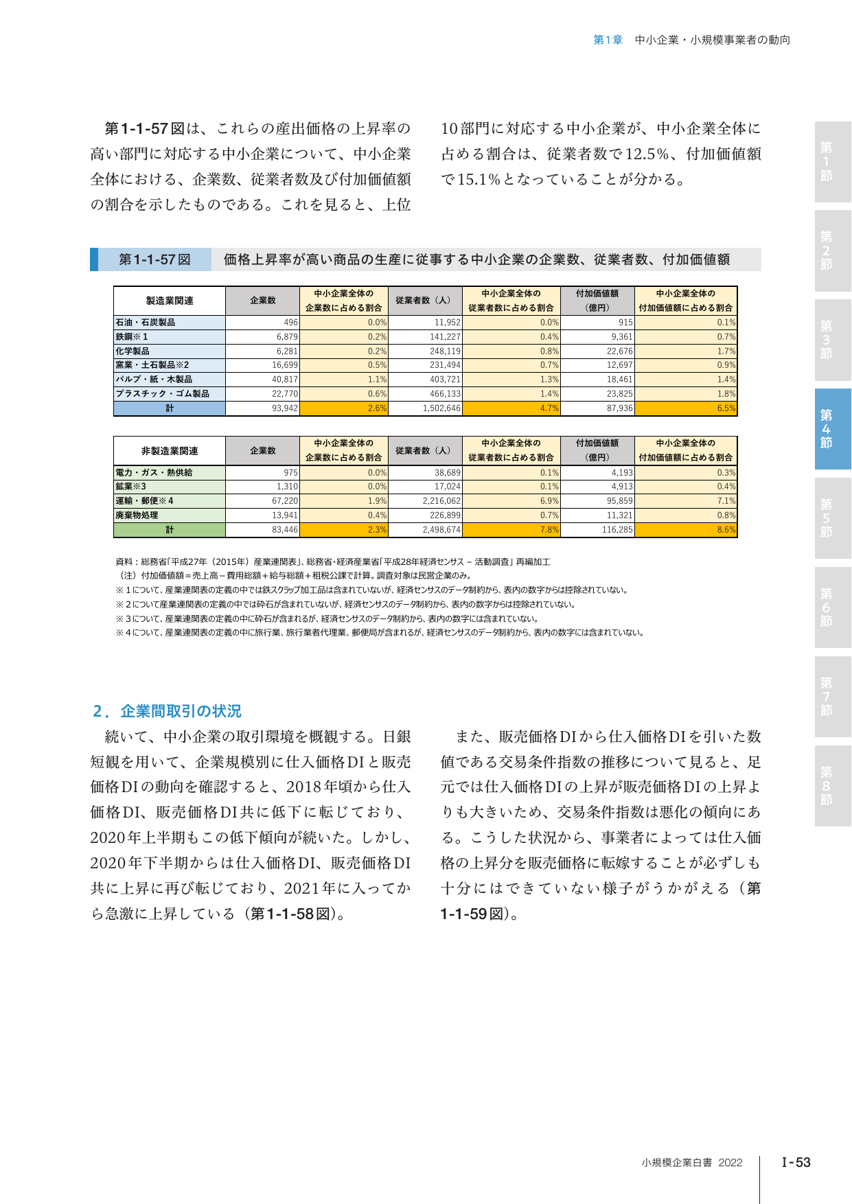 p.66