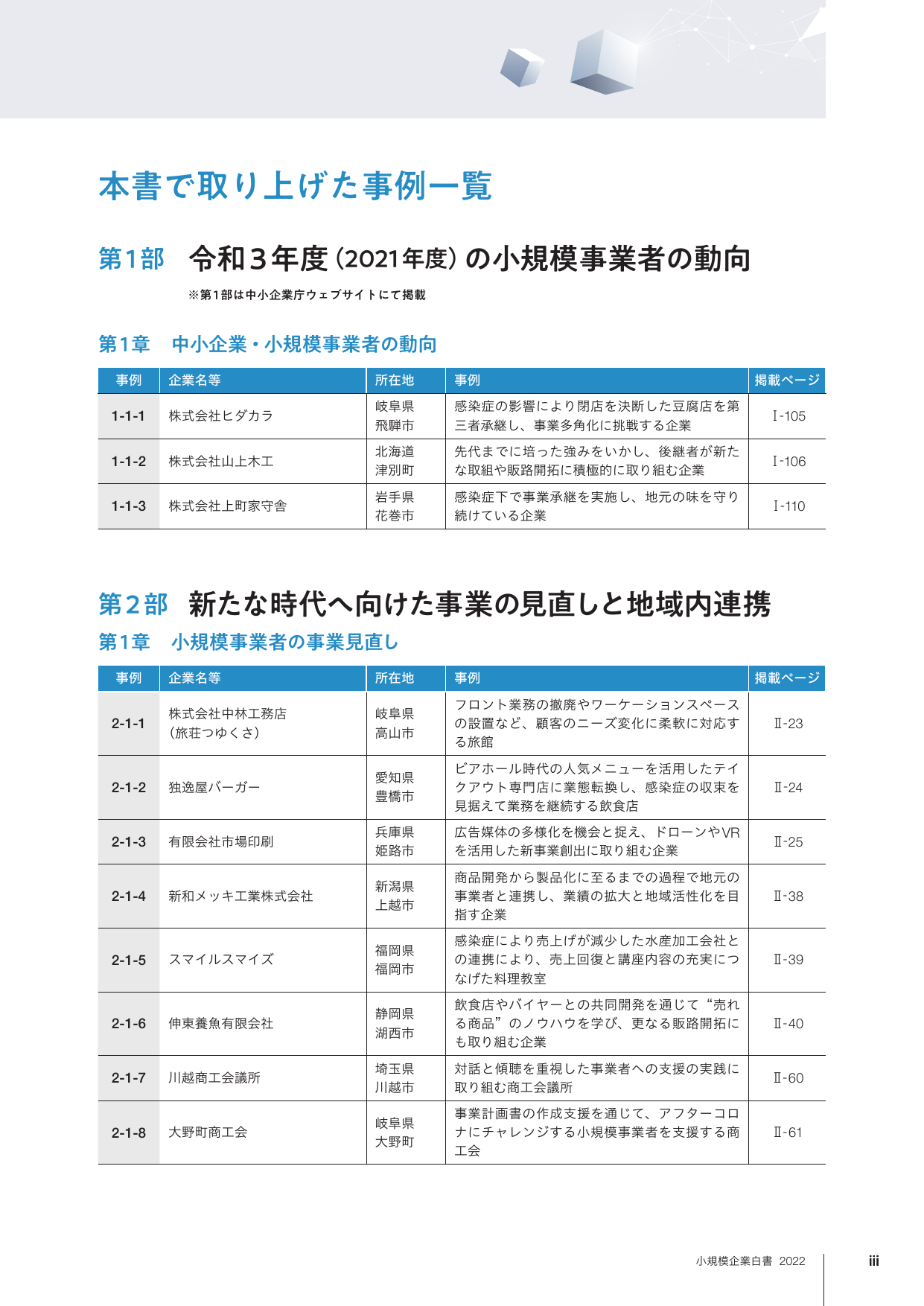 p.8