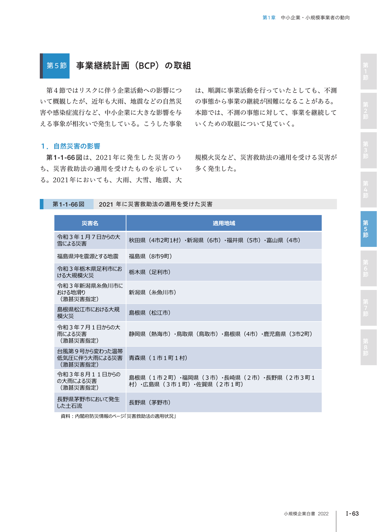 p.76