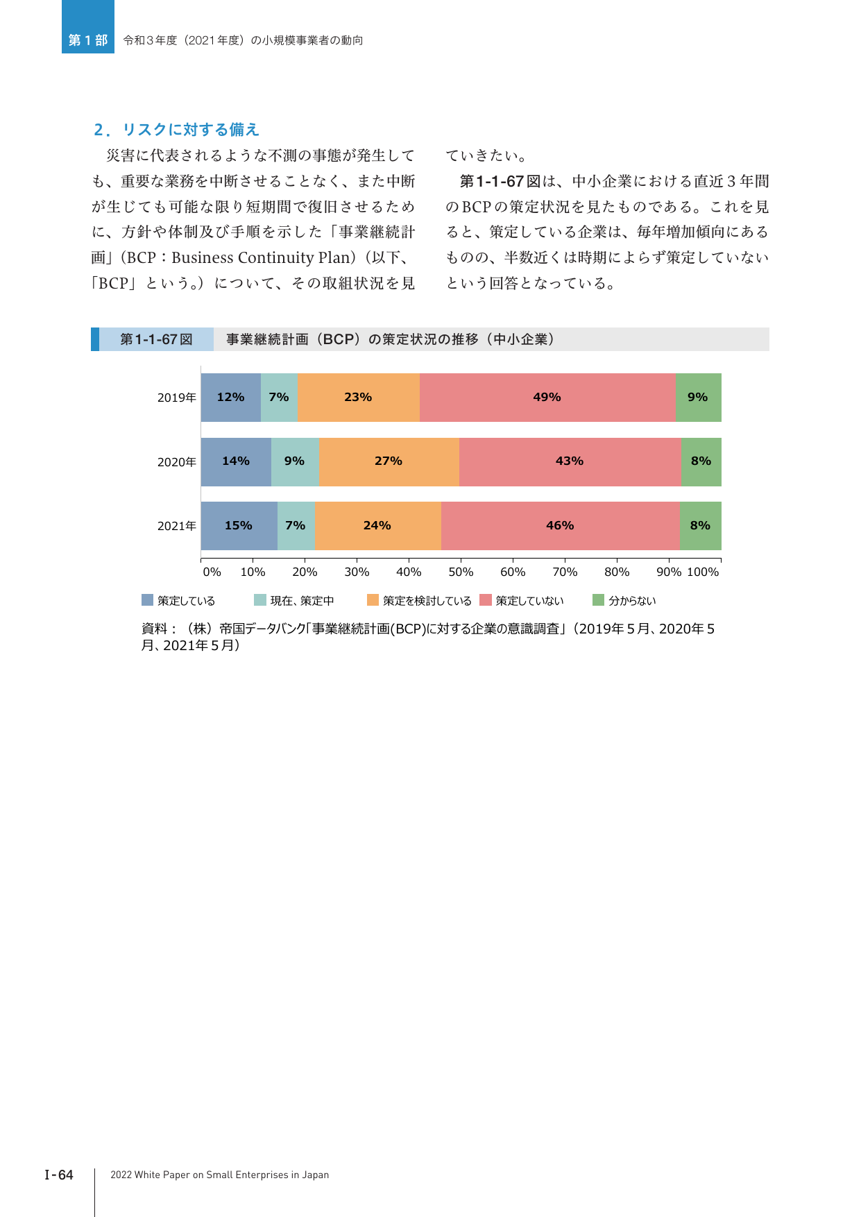 p.77