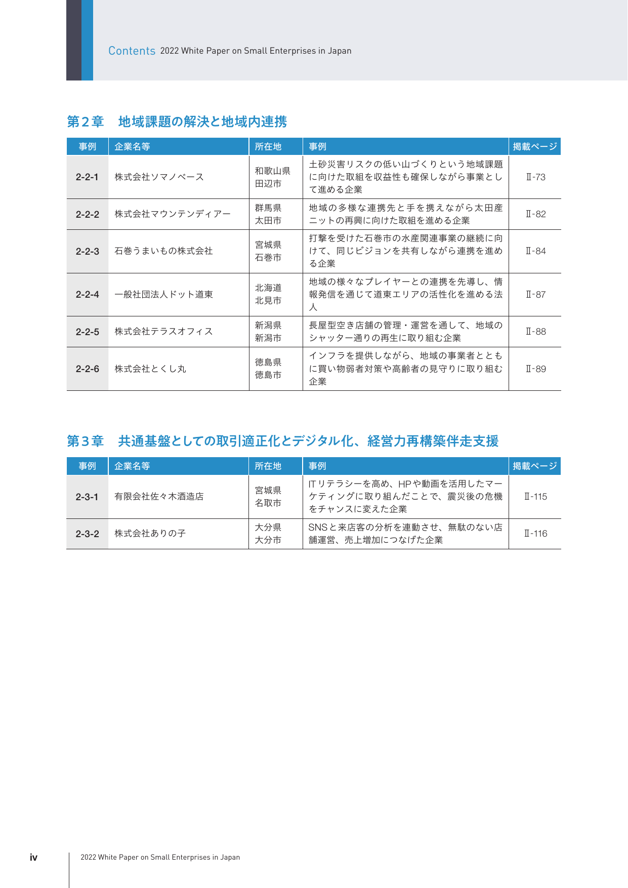 p.9