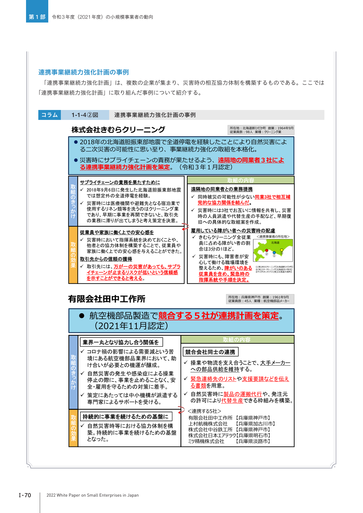 p.83