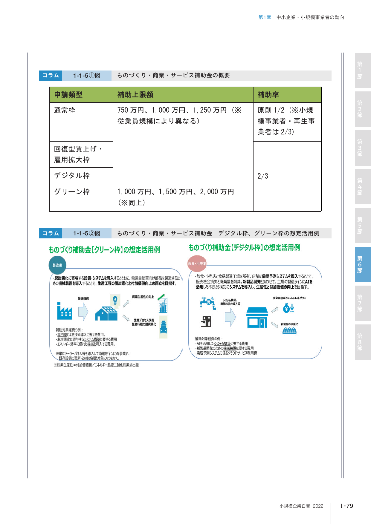 p.92