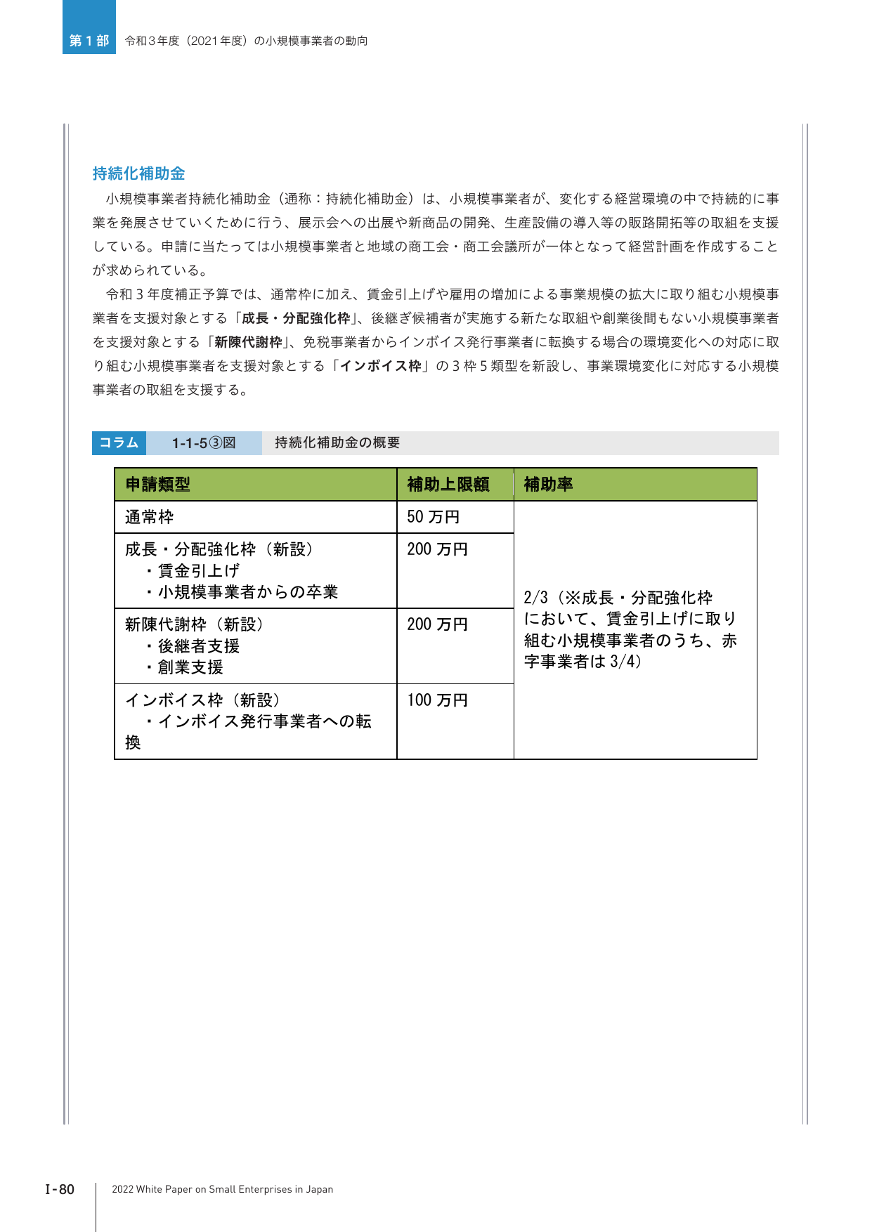 p.93