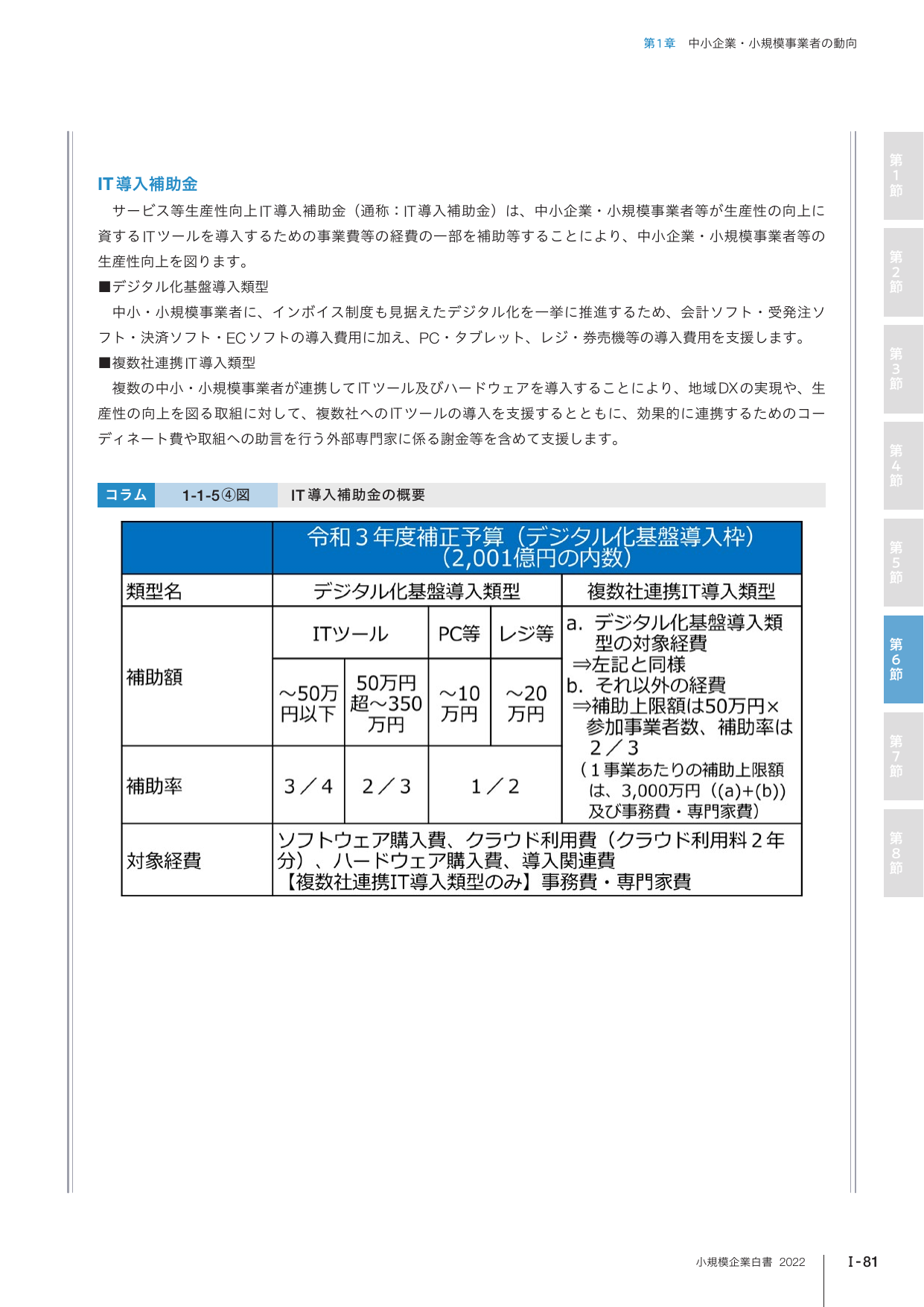 p.94