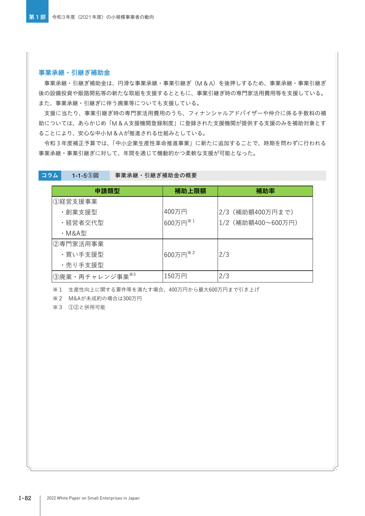 p.95