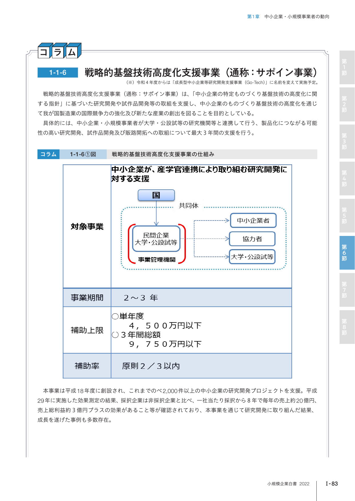 p.96