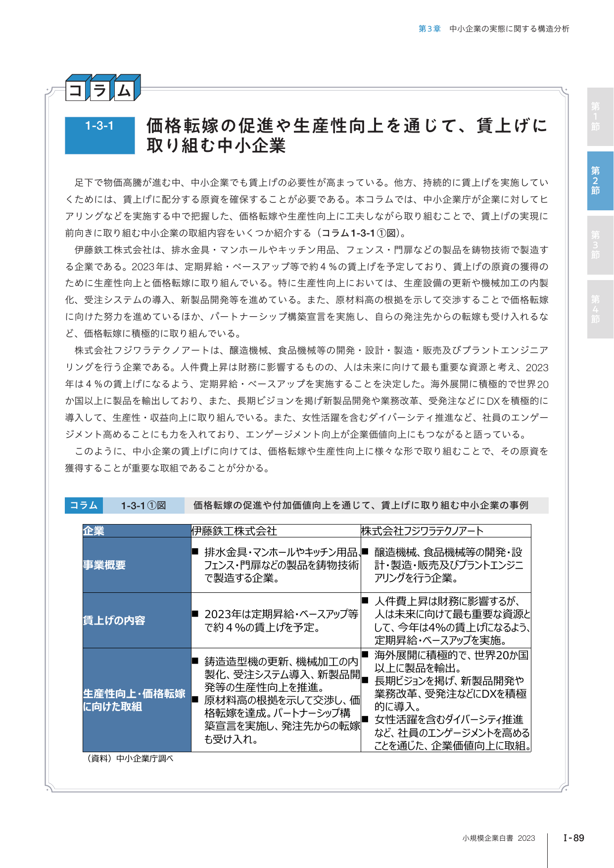 p.105