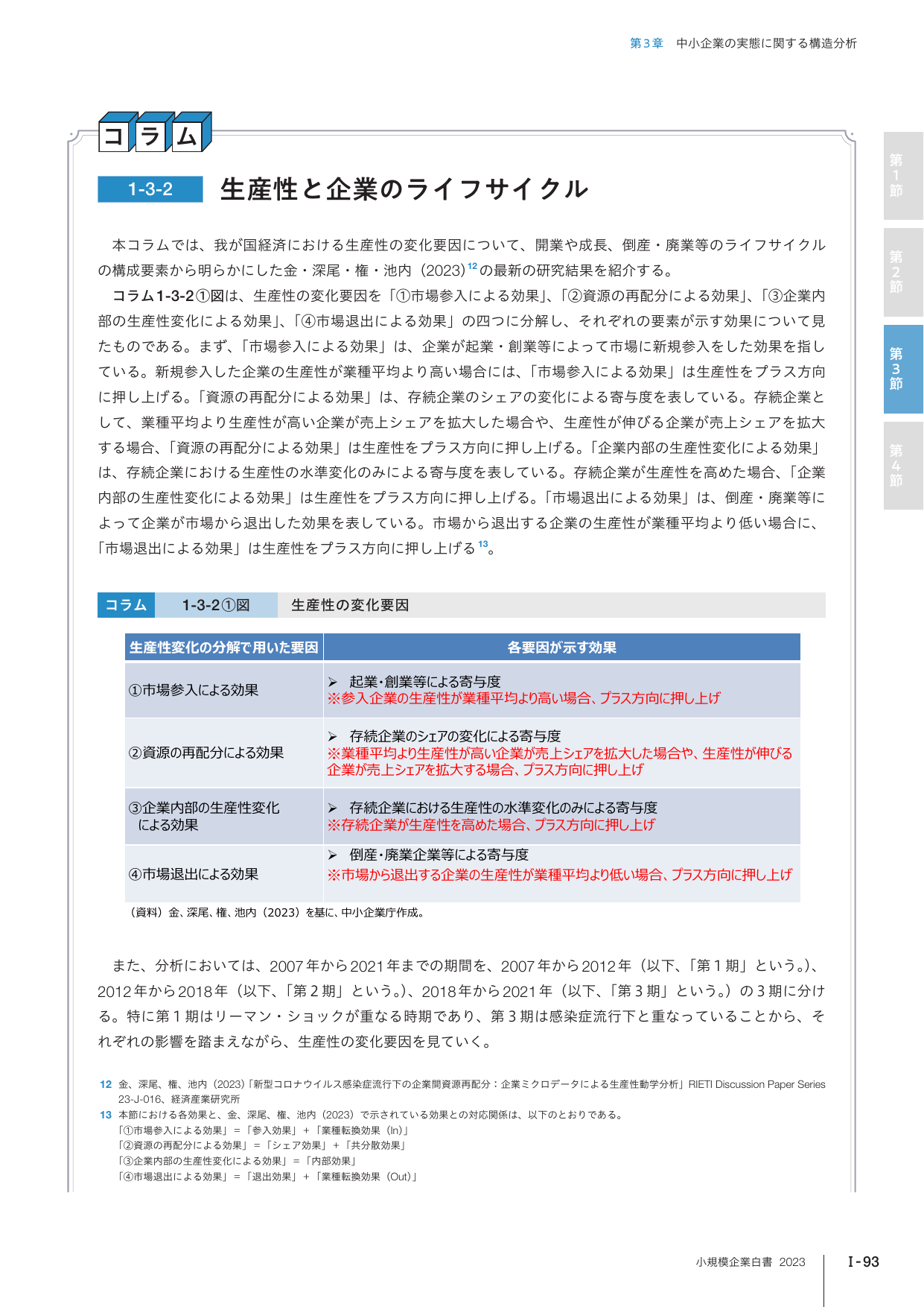 p.109