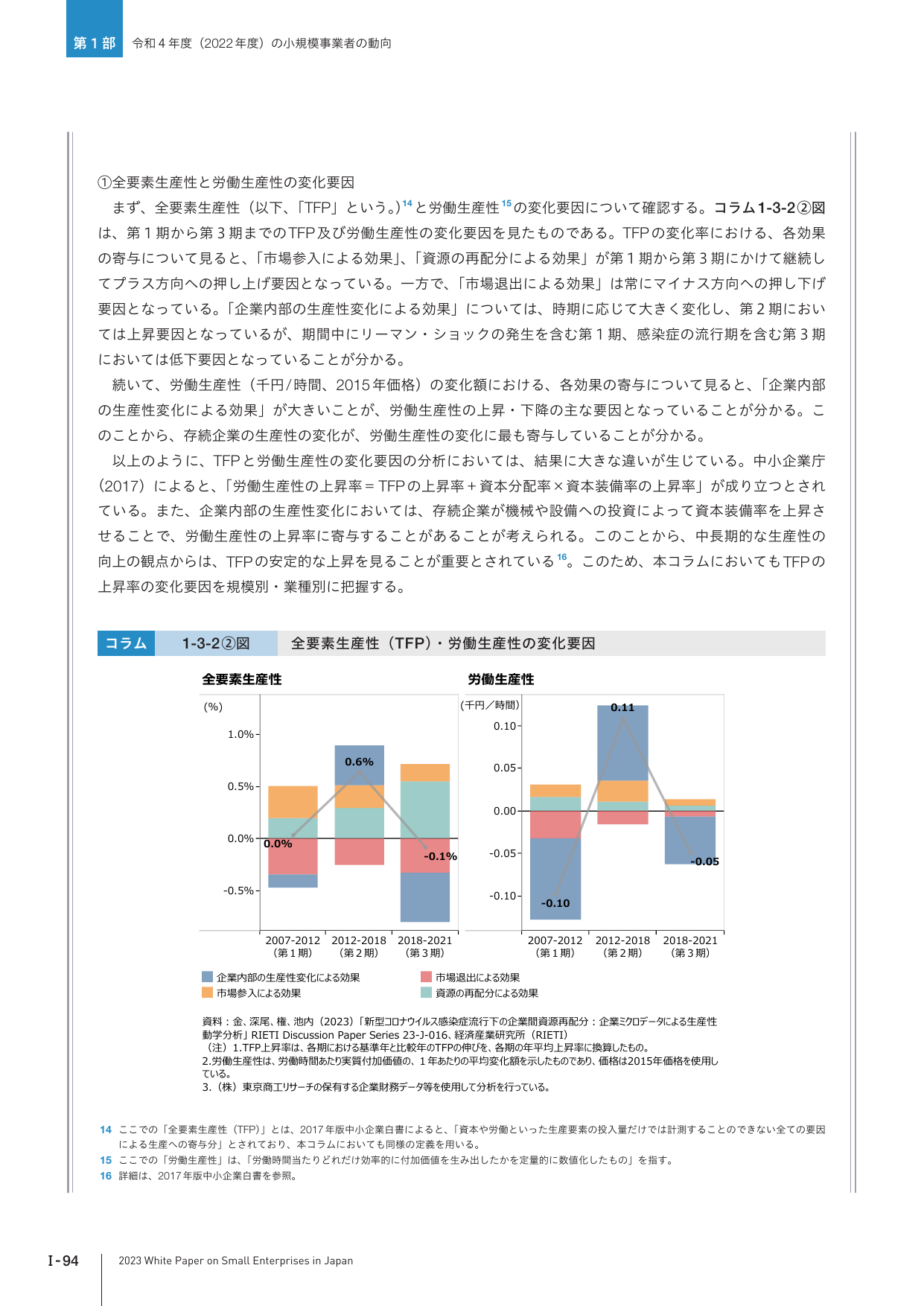 p.110