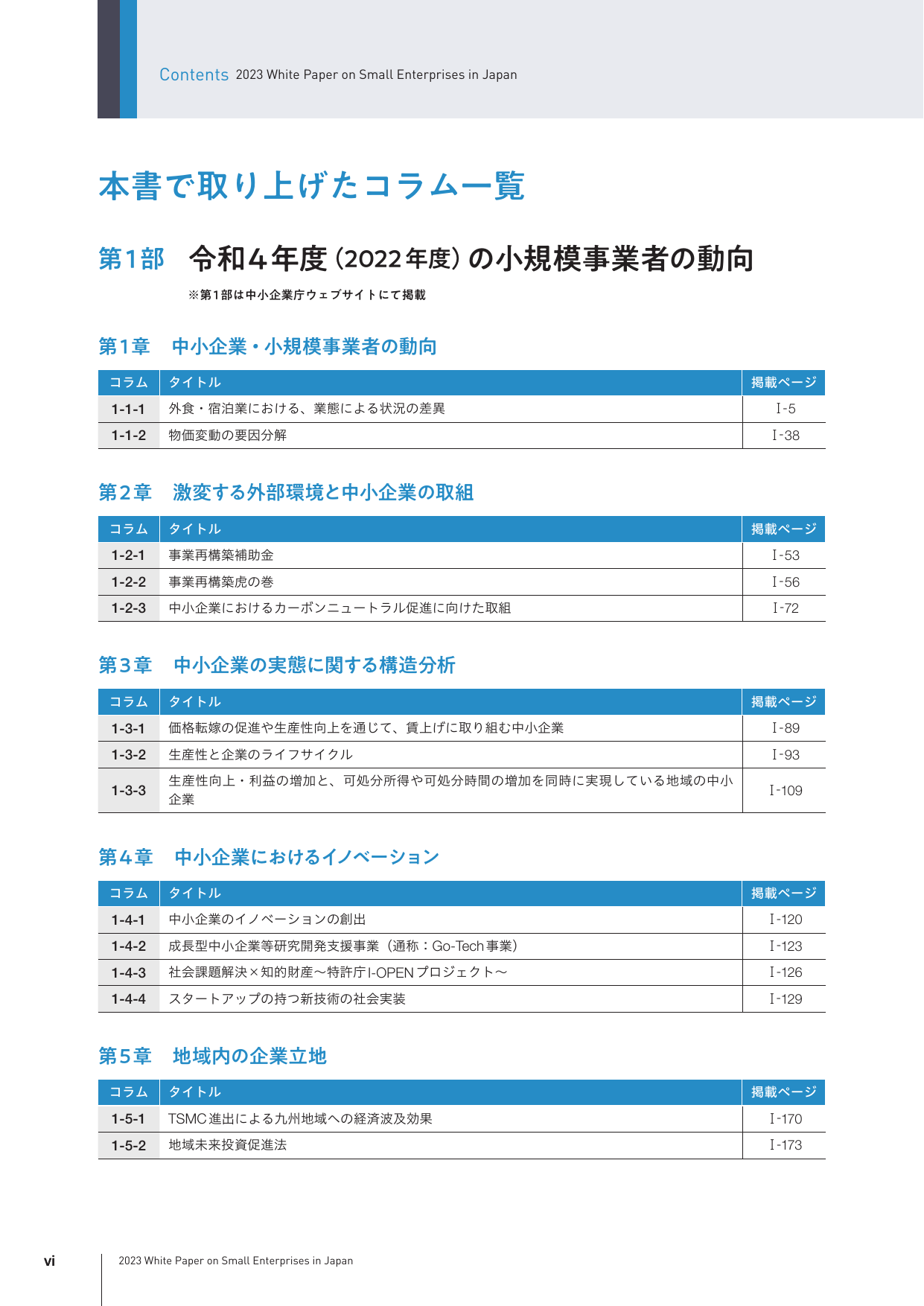 p.12