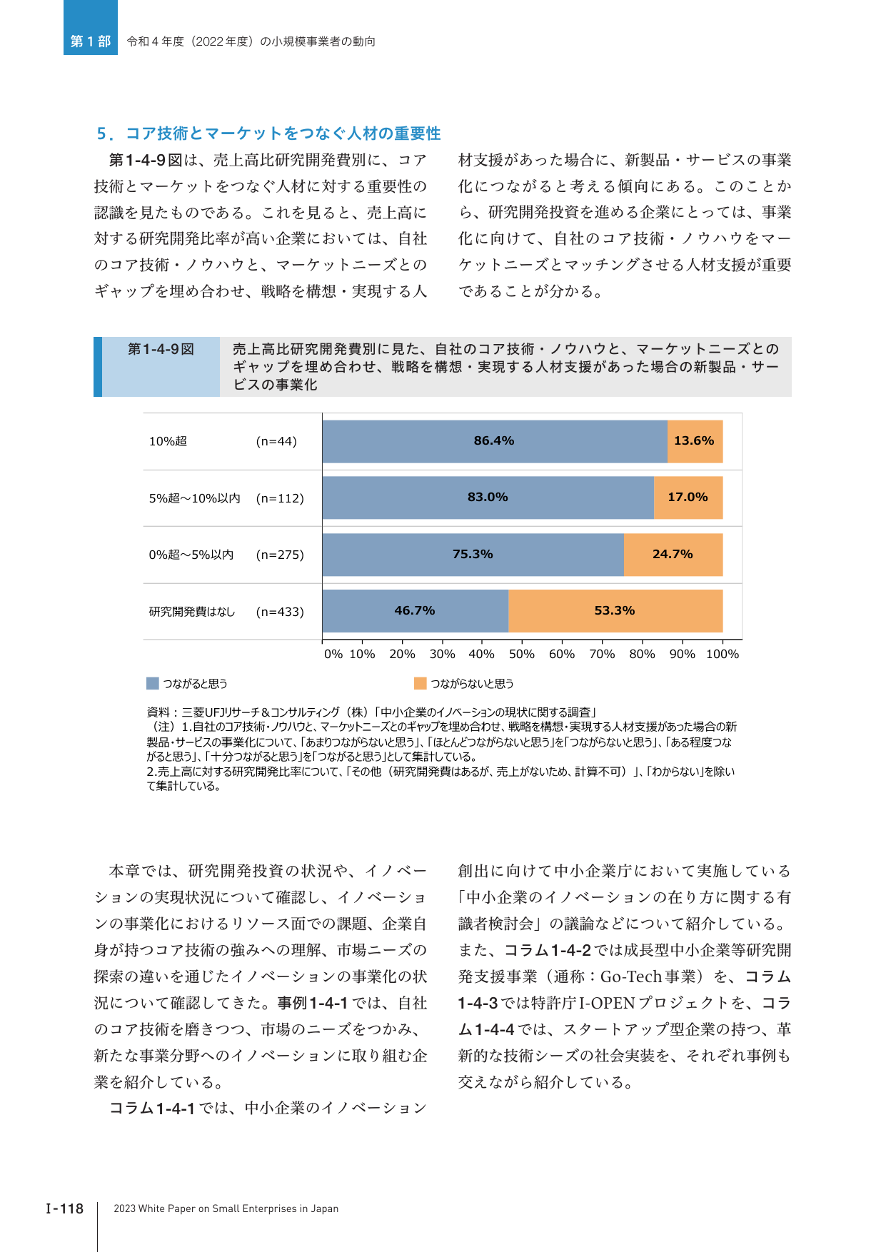 p.134